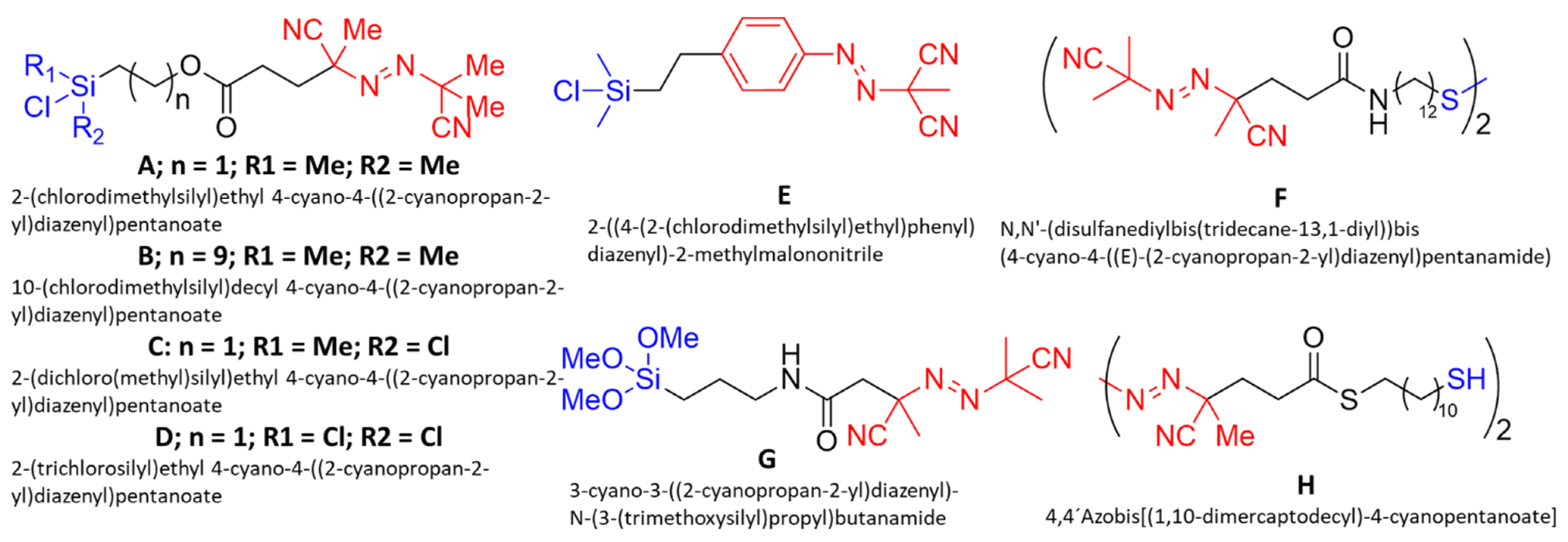Polymers 14 00608 g006