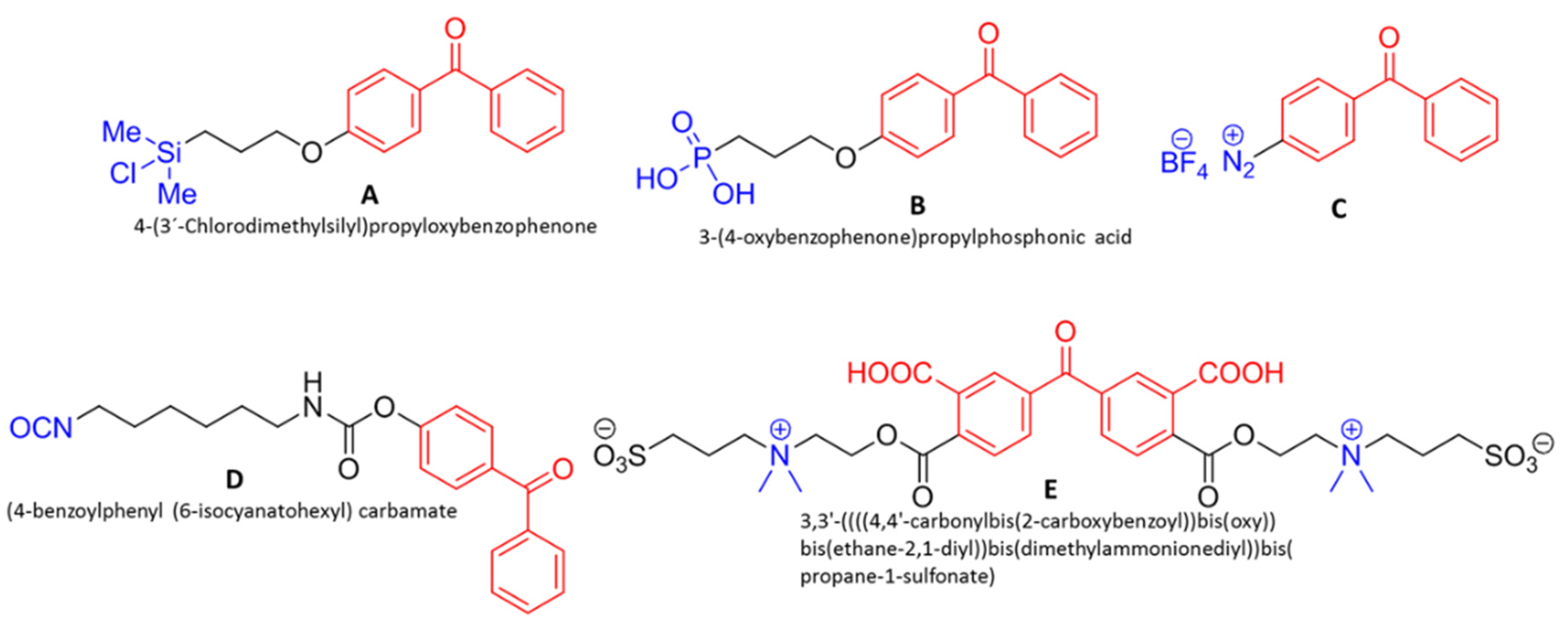 Polymers 14 00608 g007