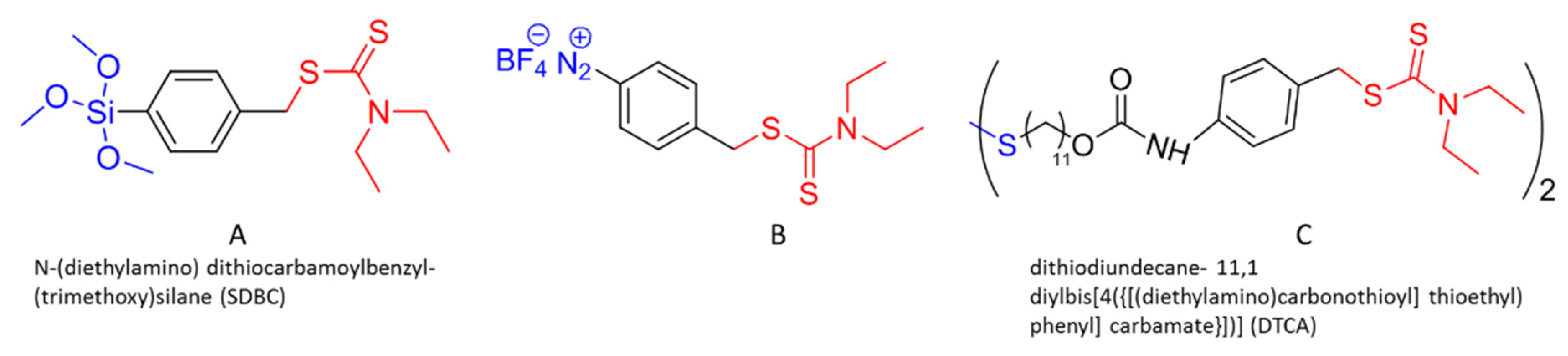 Polymers 14 00608 g010