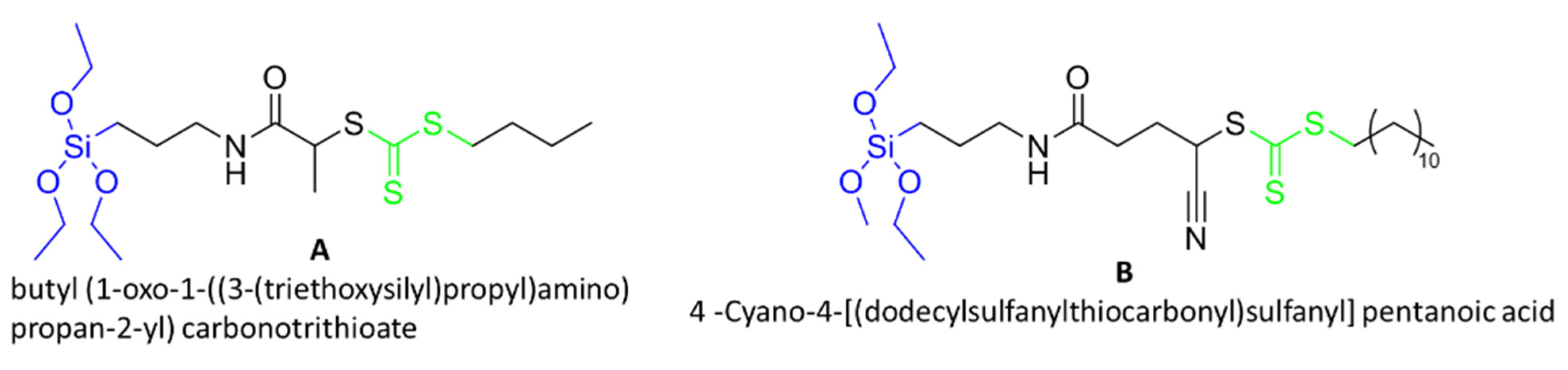Polymers 14 00608 g014