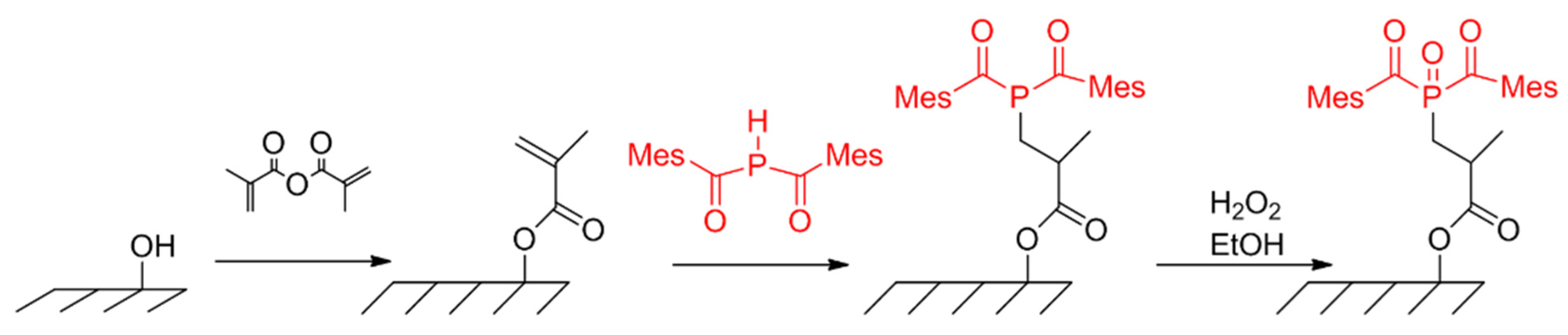 Polymers 14 00608 sch001