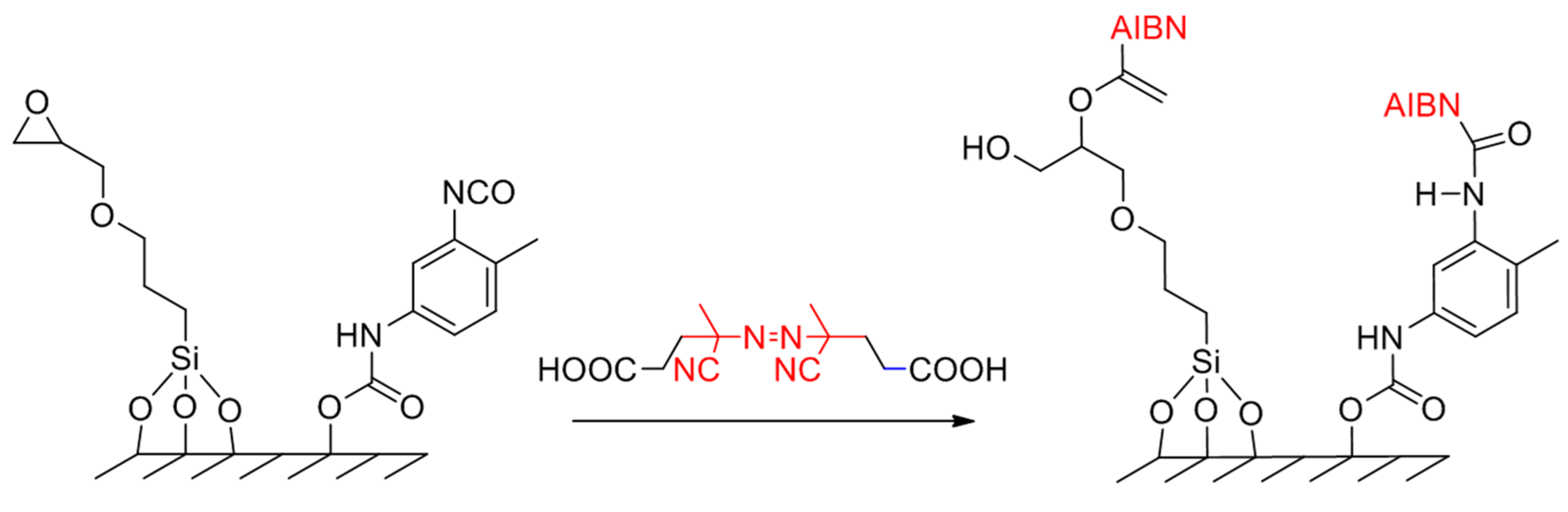 Polymers 14 00608 sch002