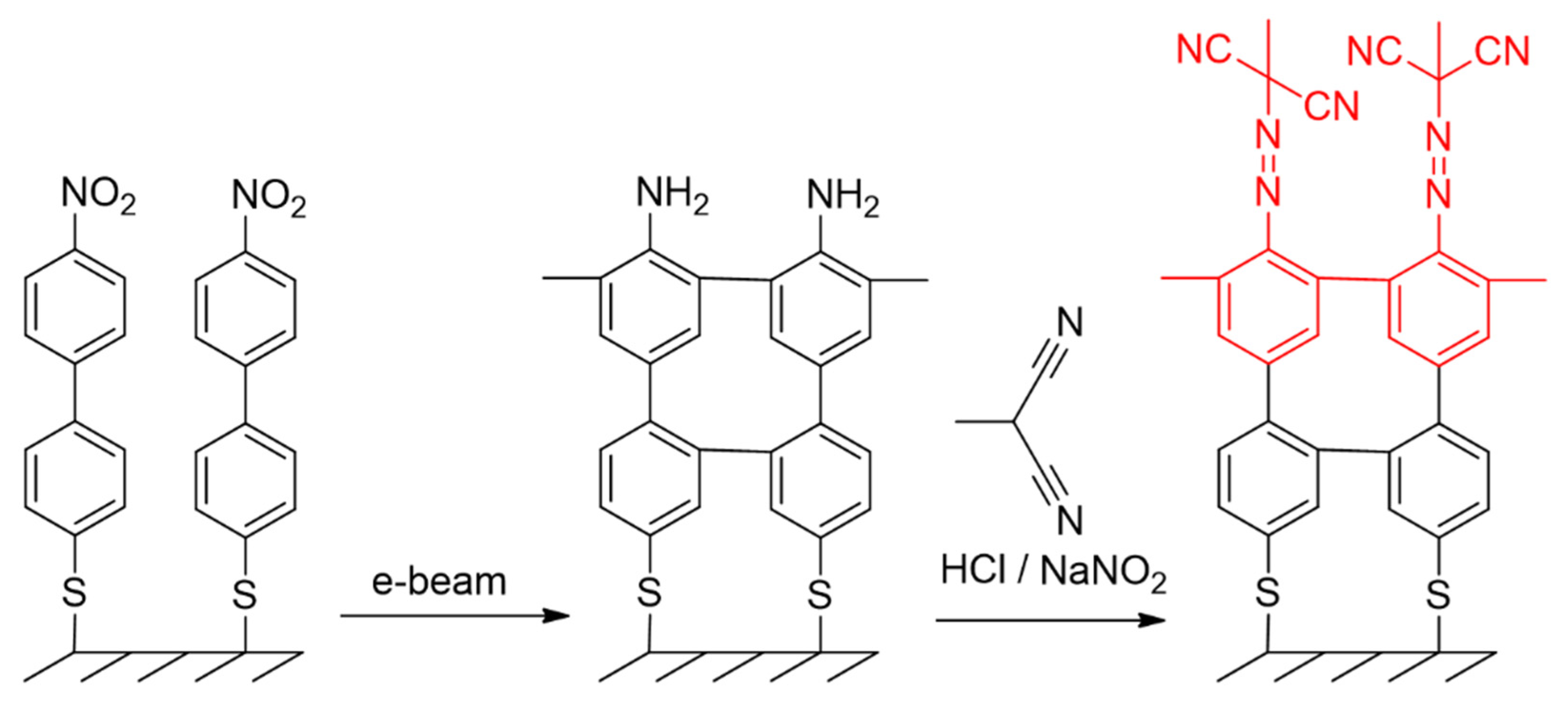 Polymers 14 00608 sch003
