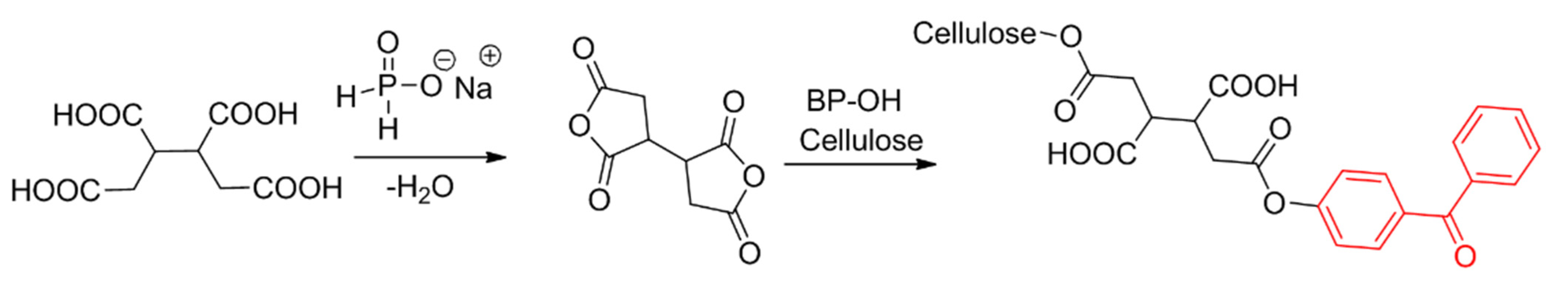 Polymers 14 00608 sch005