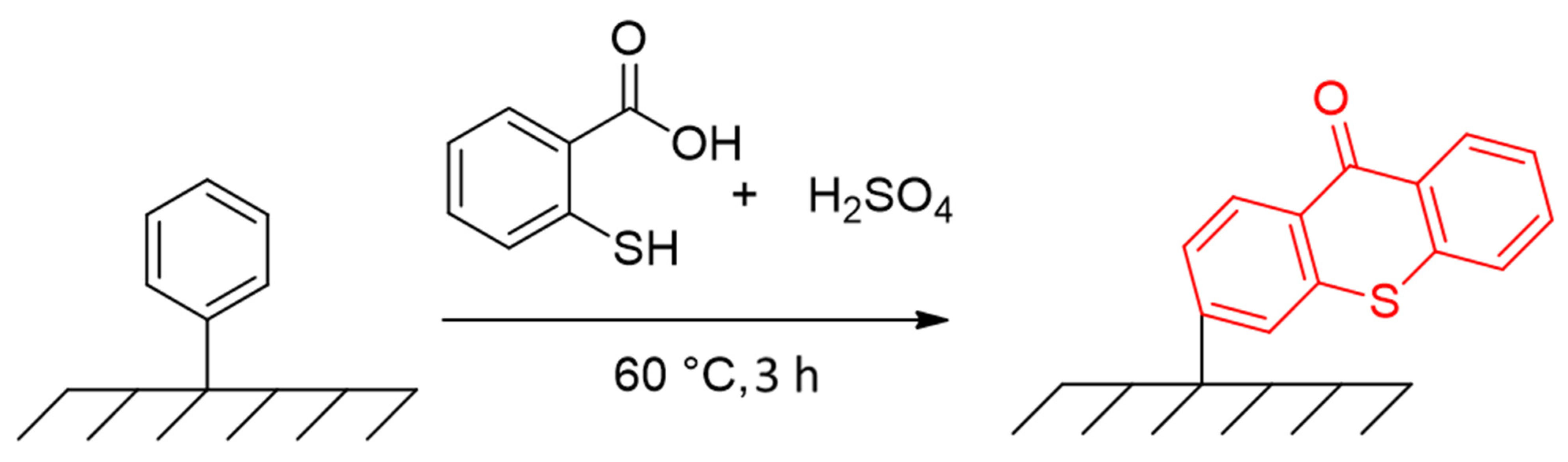 Polymers 14 00608 sch011