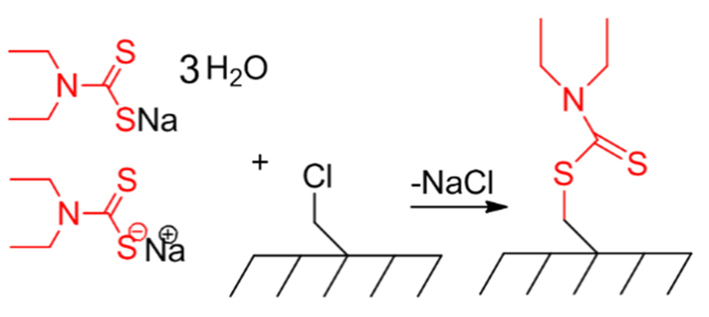 Polymers 14 00608 sch014
