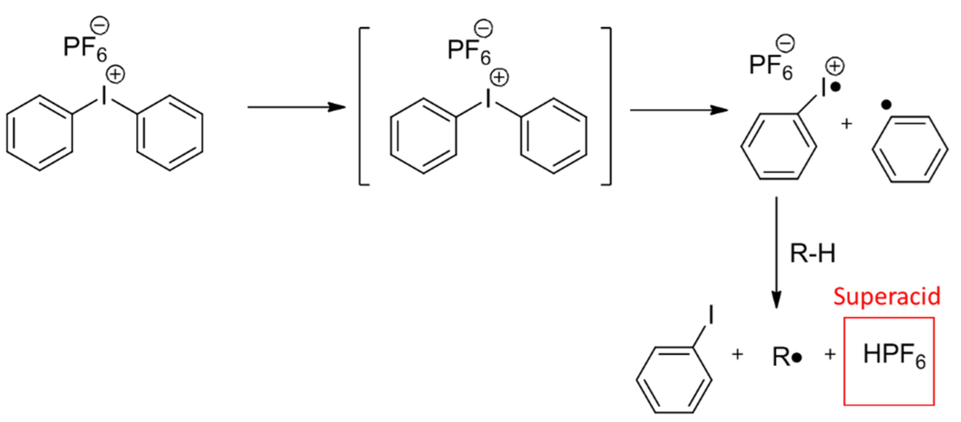 Polymers 14 00608 sch018