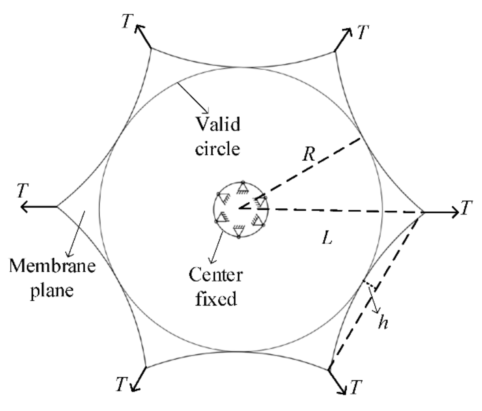 Polymers 14 00609 g003 Polymers 14 00609 g003
