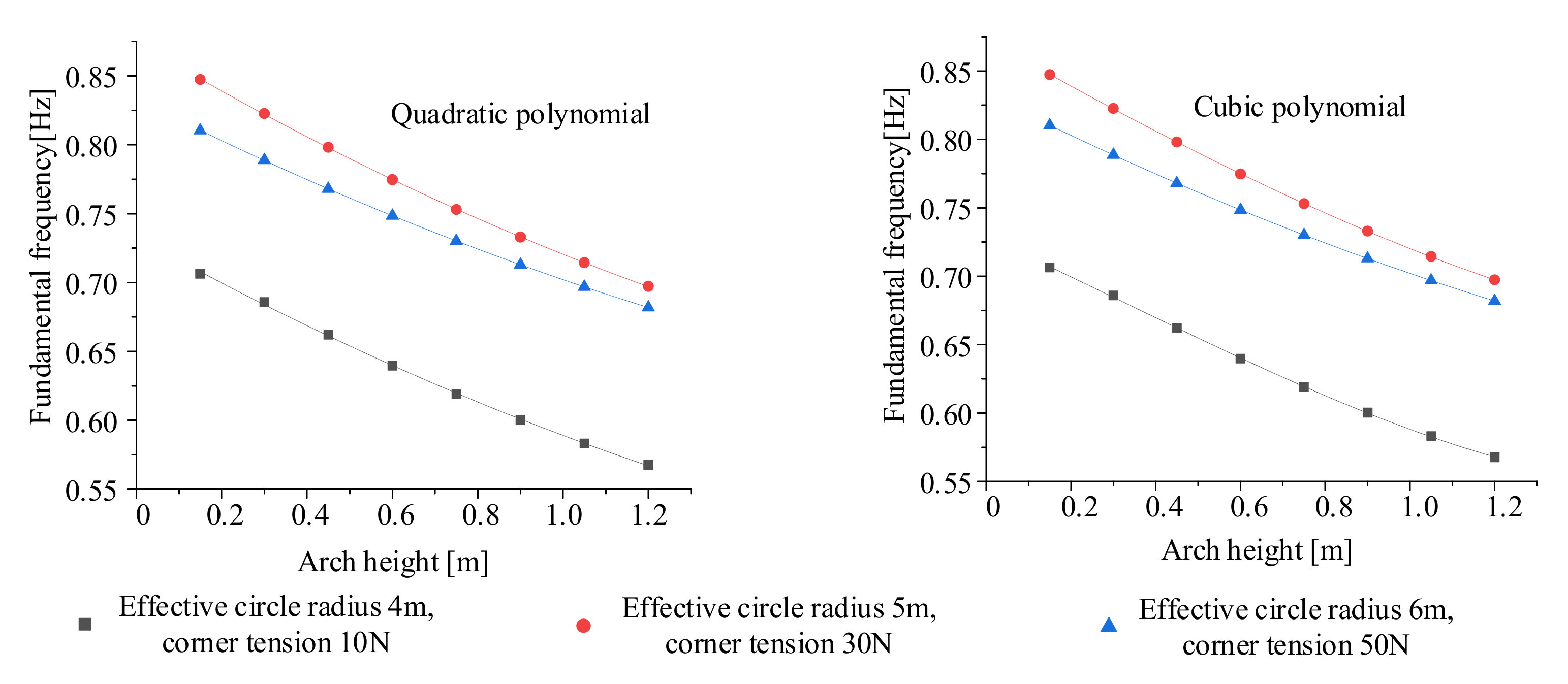 Polymers 14 00609 g006 Polymers 14 00609 g006