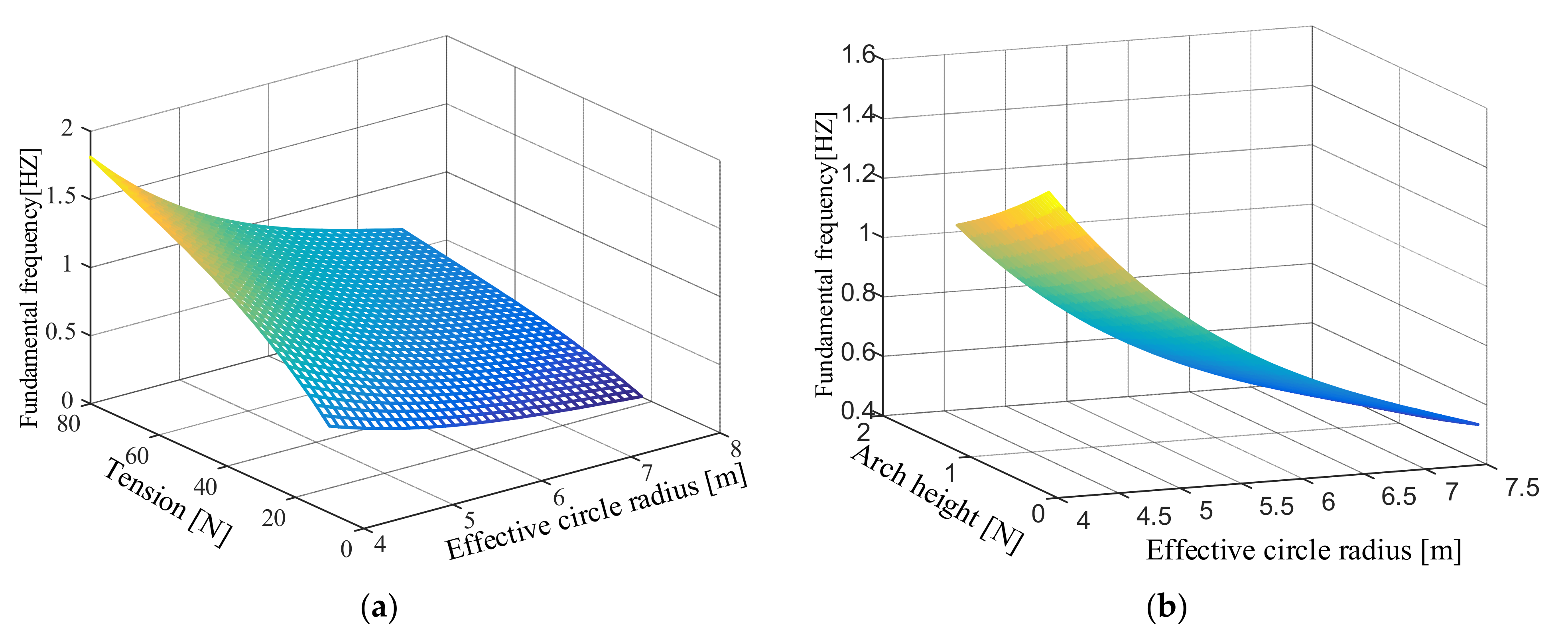 Polymers 14 00609 g008a Polymers 14 00609 g008a