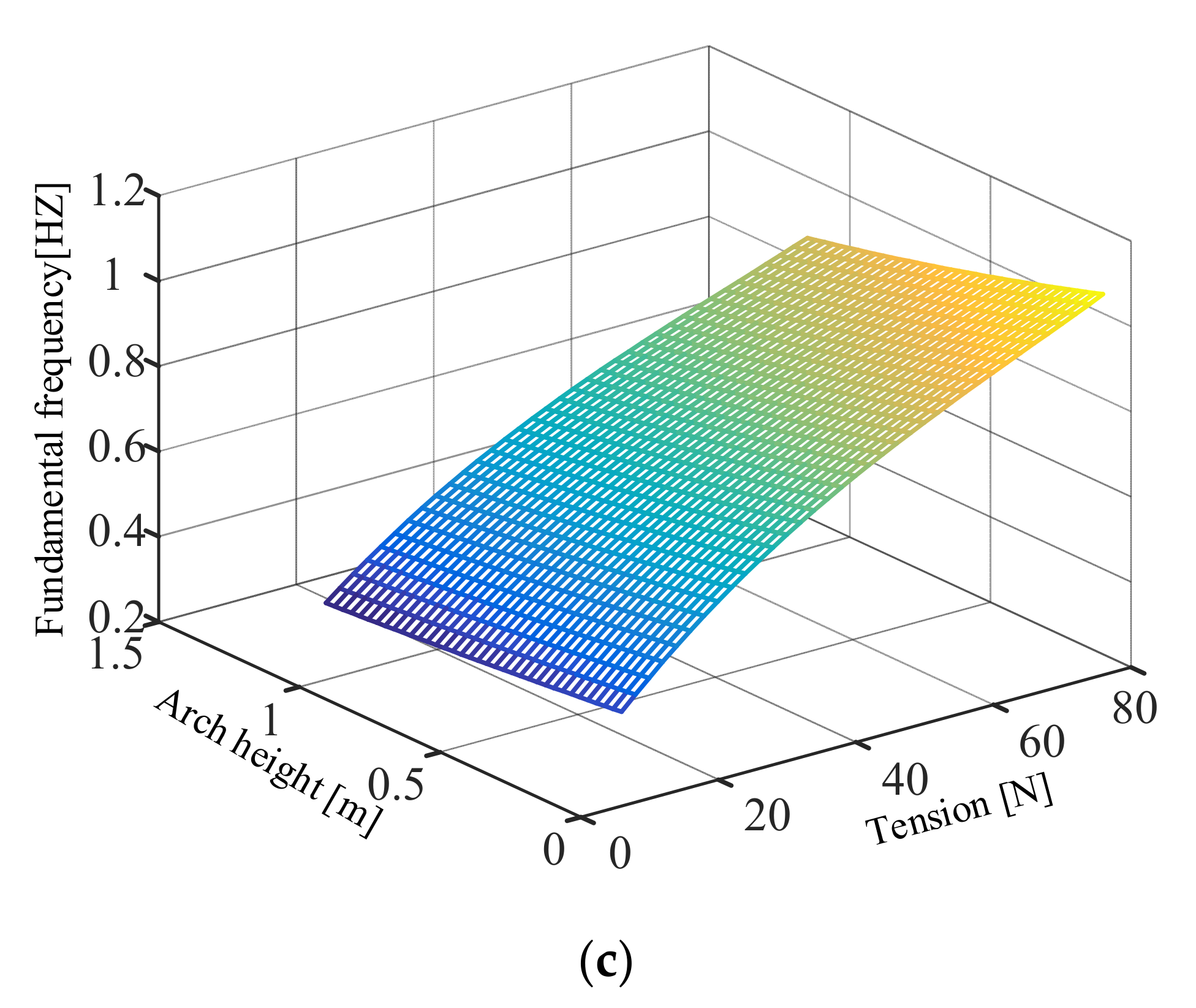 Polymers 14 00609 g008b Polymers 14 00609 g008b