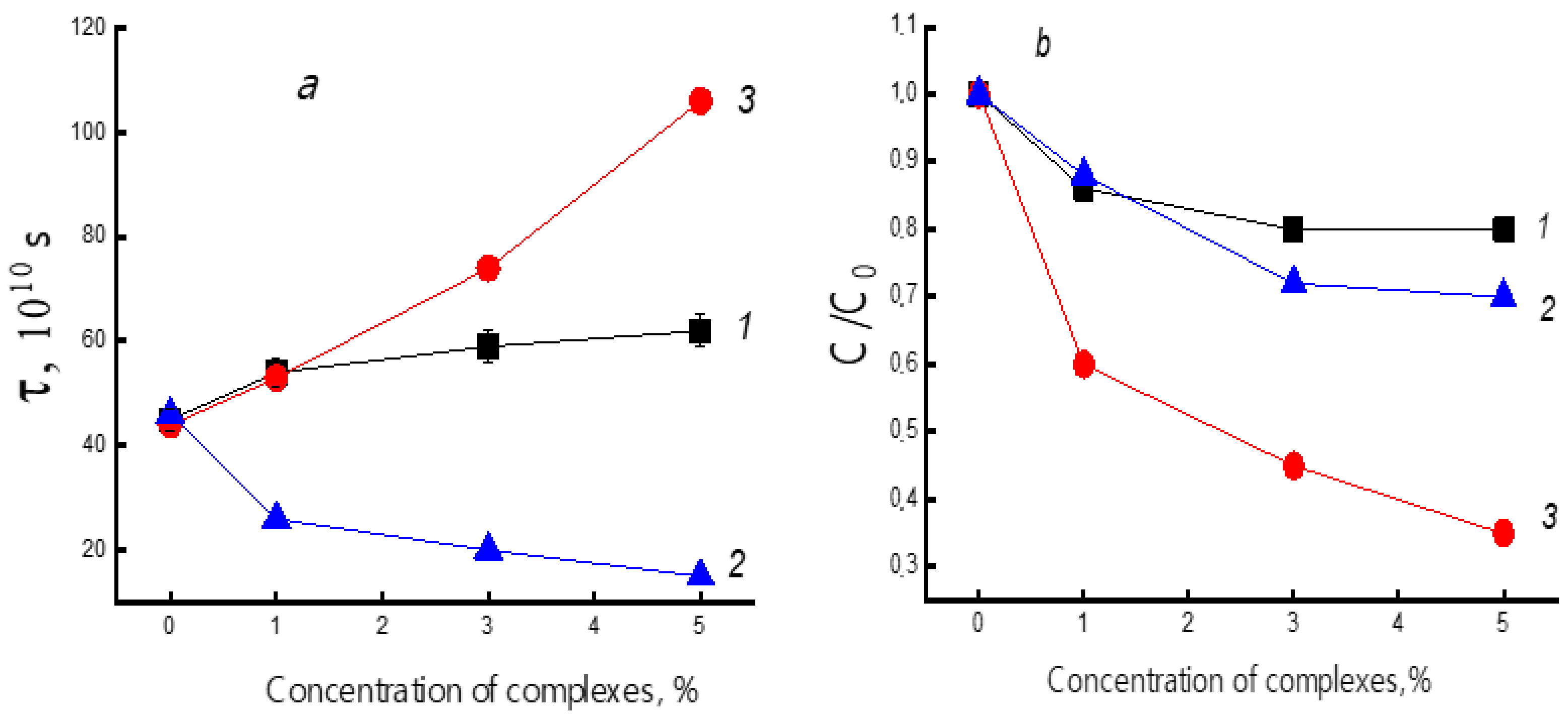 Polymers 14 00610 g006