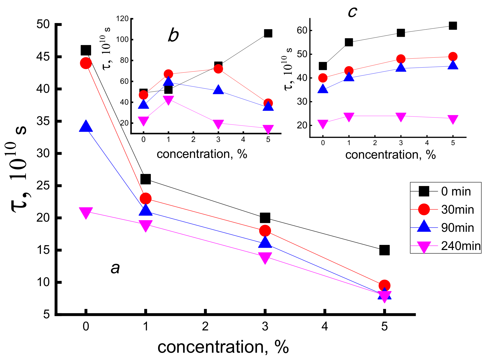 Polymers 14 00610 g008