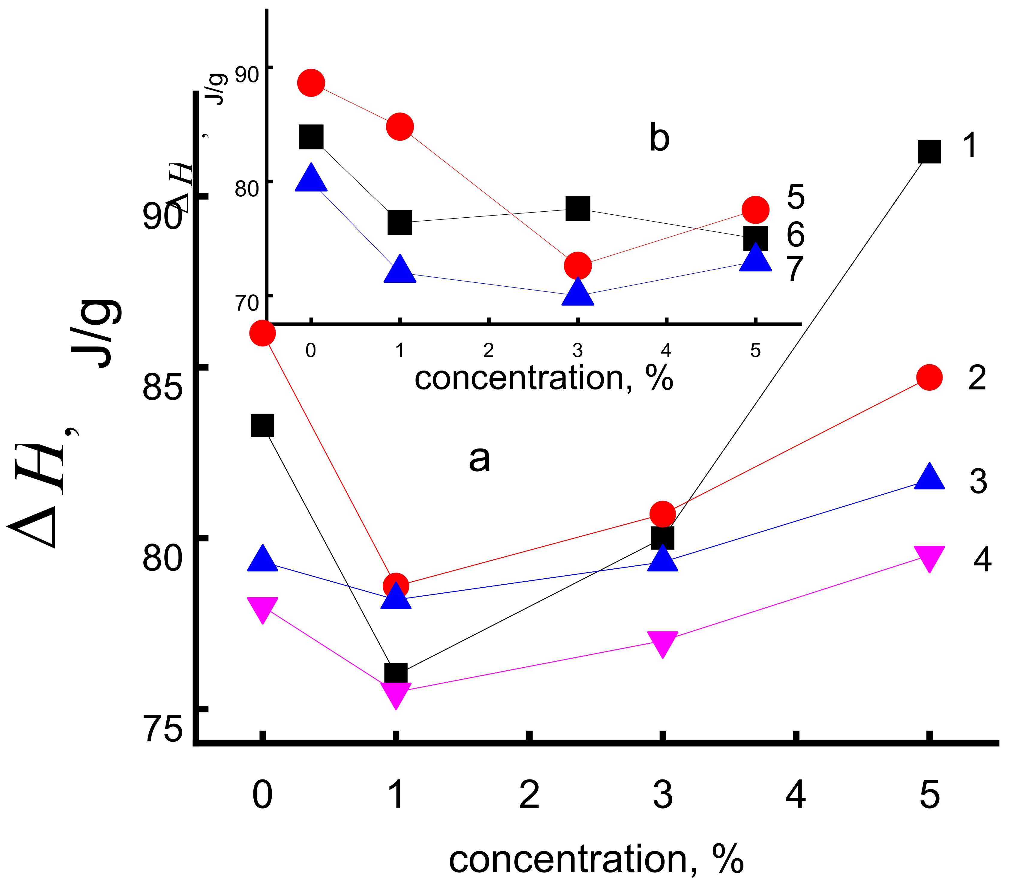 Polymers 14 00610 g009