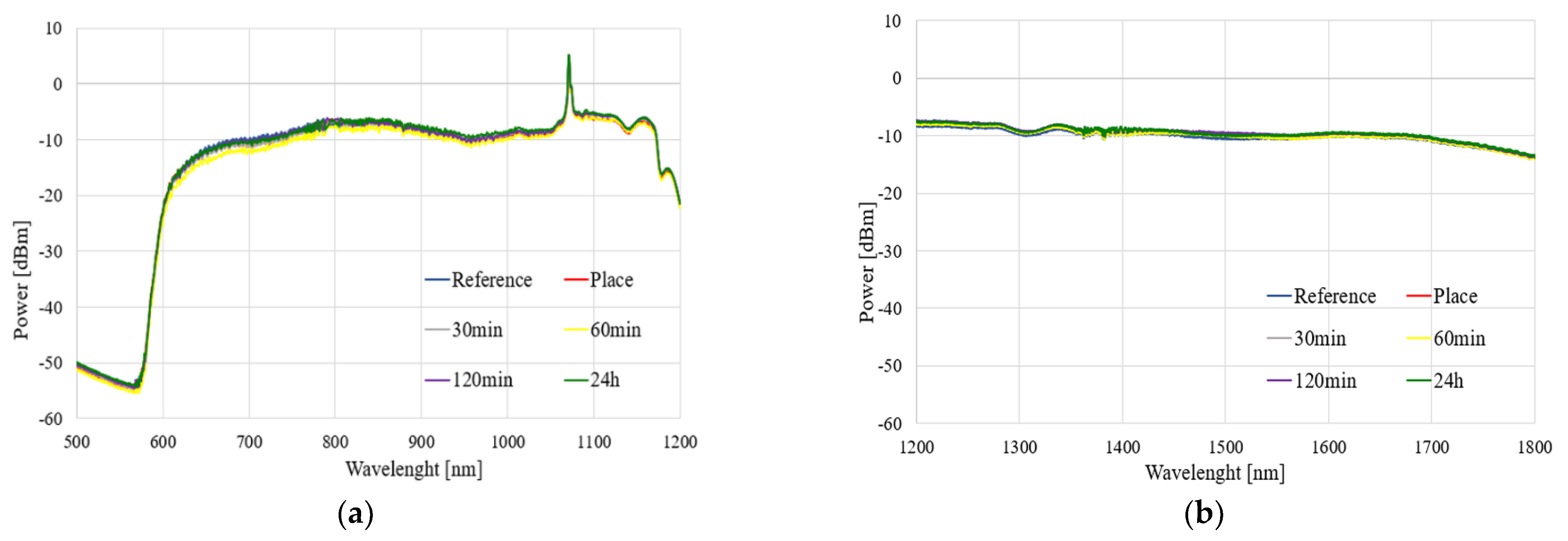 Polymers 14 00612 g008 Polymers 14 00612 g008