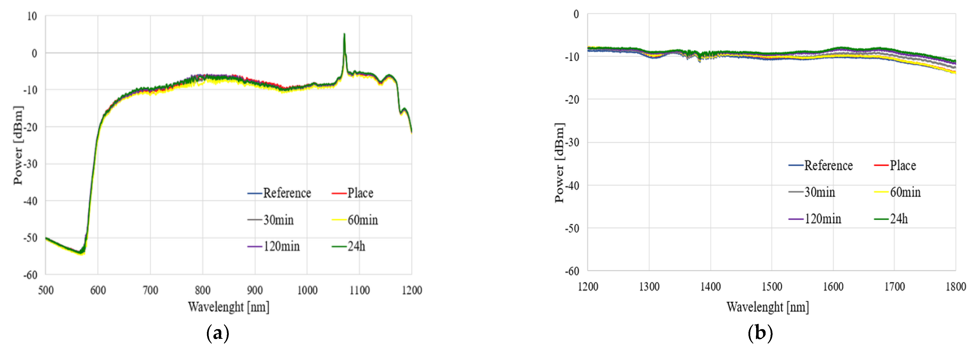Polymers 14 00612 g009 Polymers 14 00612 g009