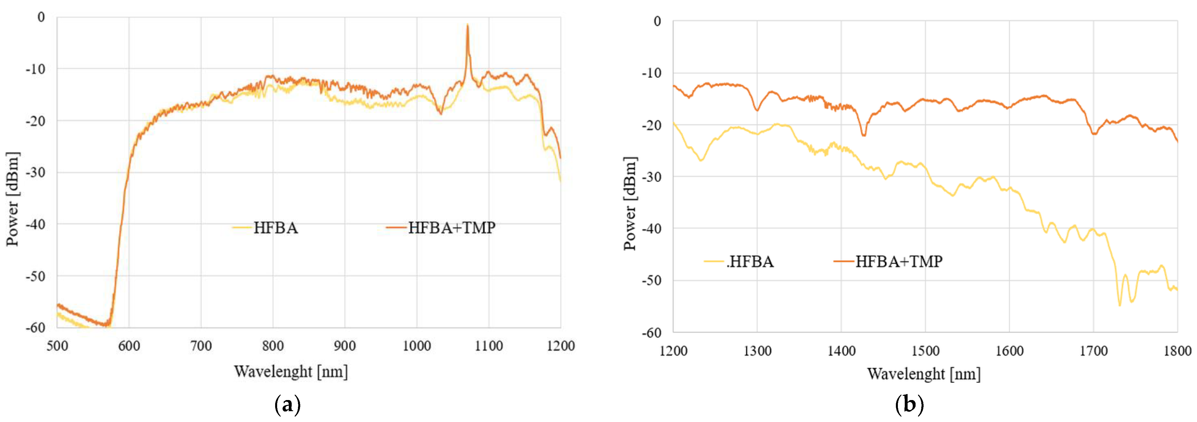 Polymers 14 00612 g012 Polymers 14 00612 g012