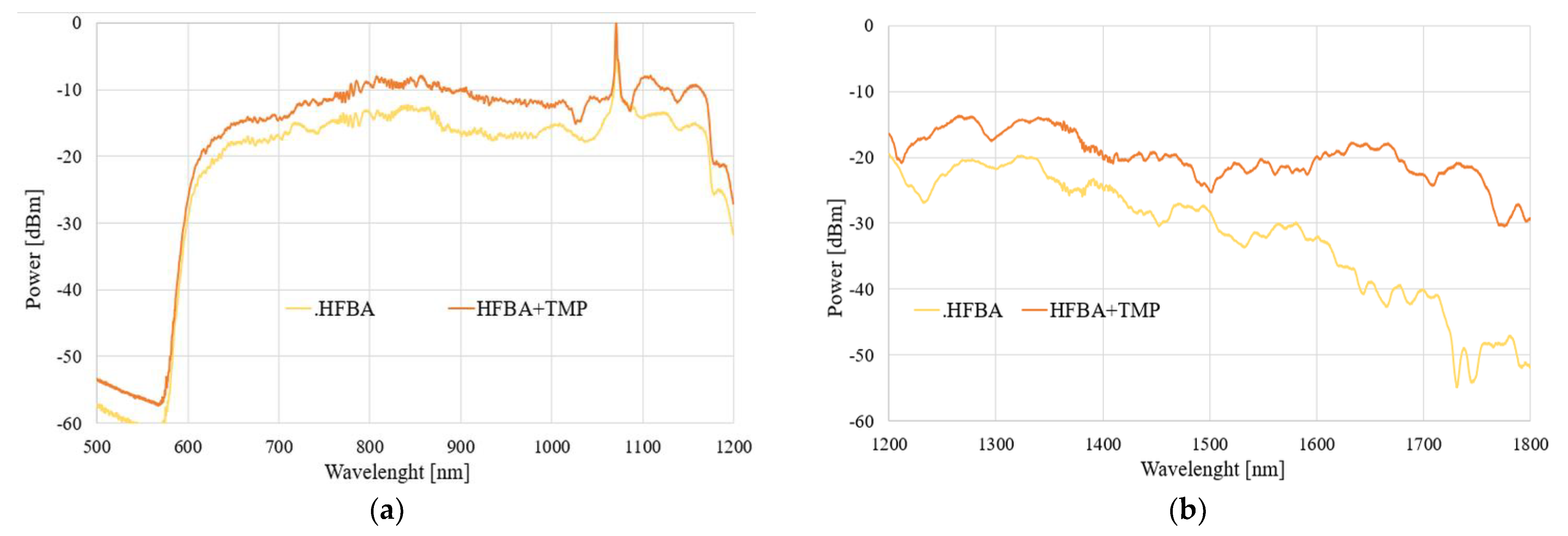 Polymers 14 00612 g013 Polymers 14 00612 g013