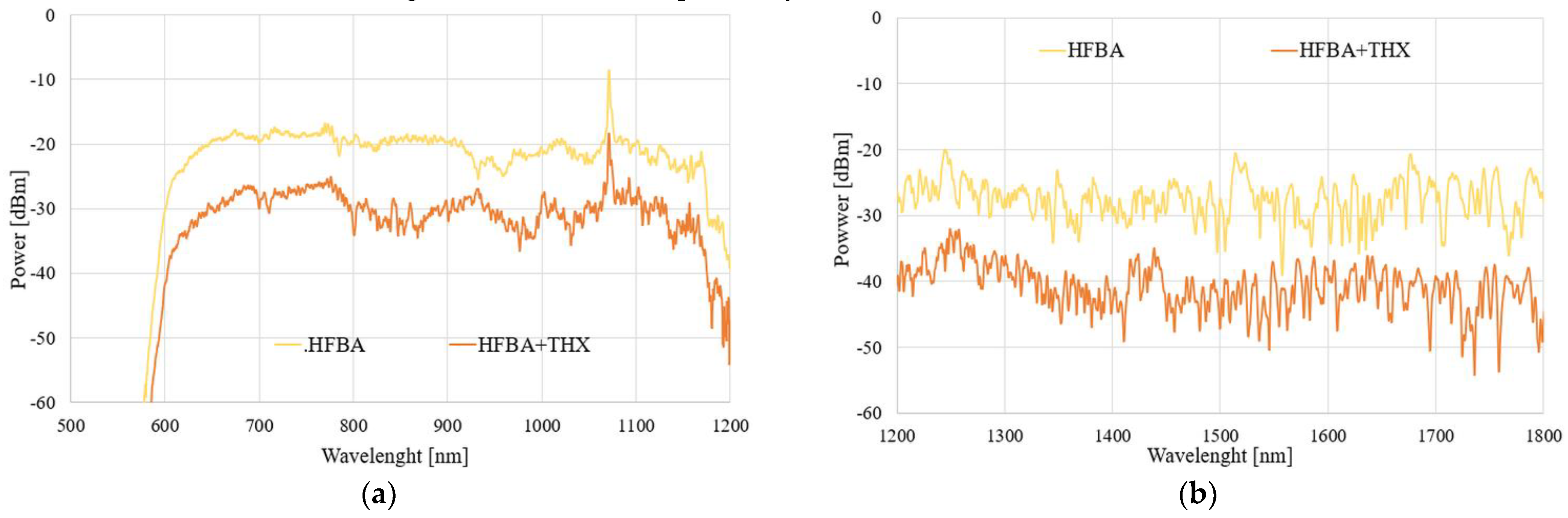 Polymers 14 00612 g014 Polymers 14 00612 g014