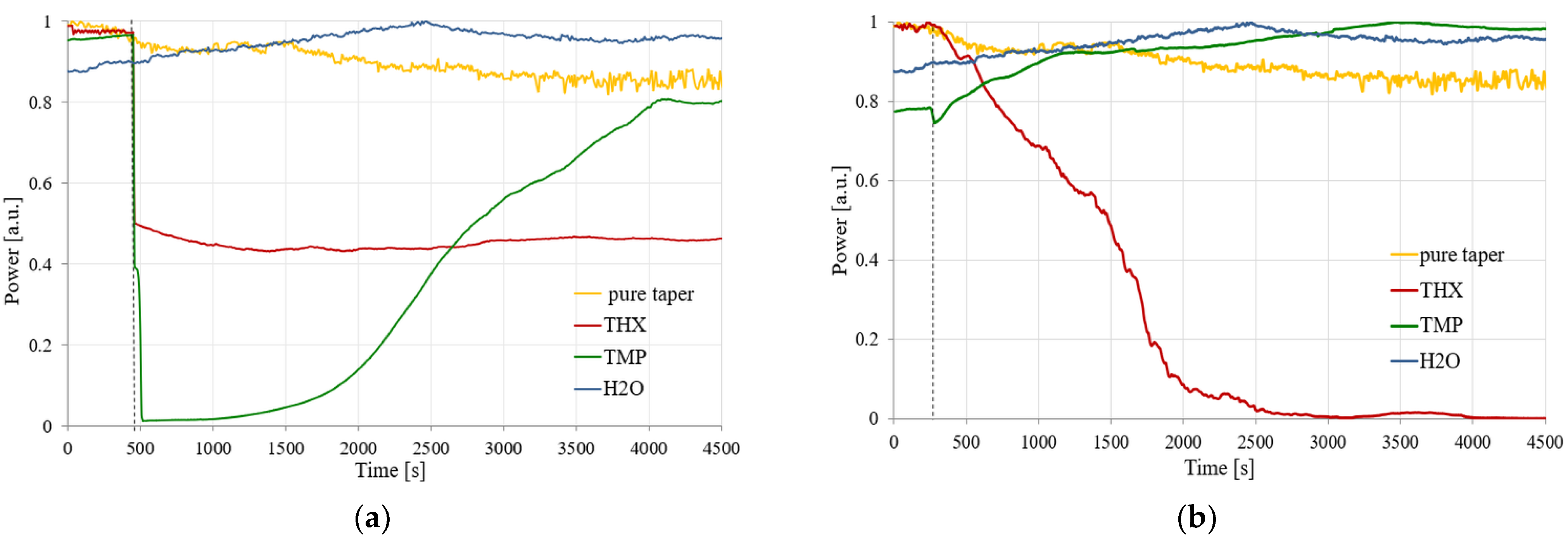 Polymers 14 00612 g016 Polymers 14 00612 g016