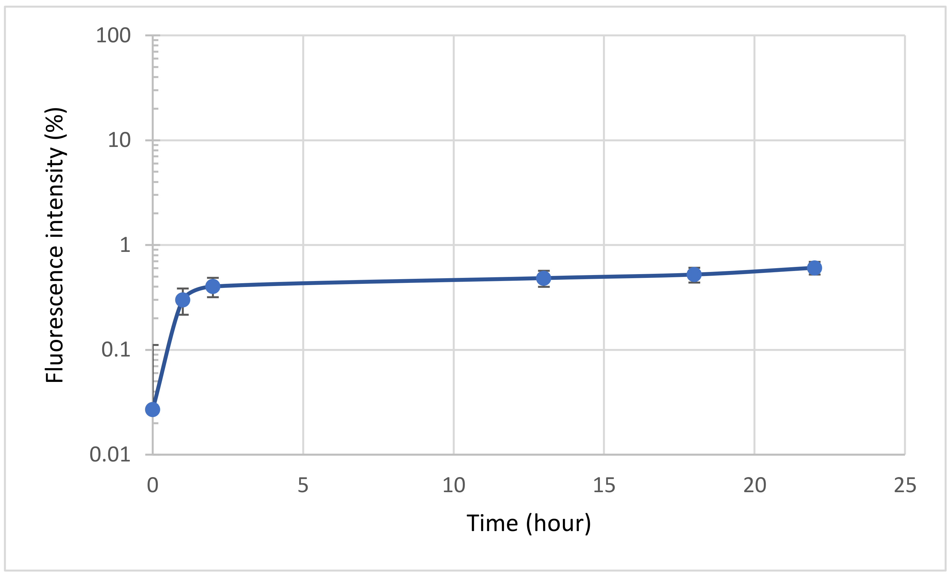 Polymers 14 00613 g006
