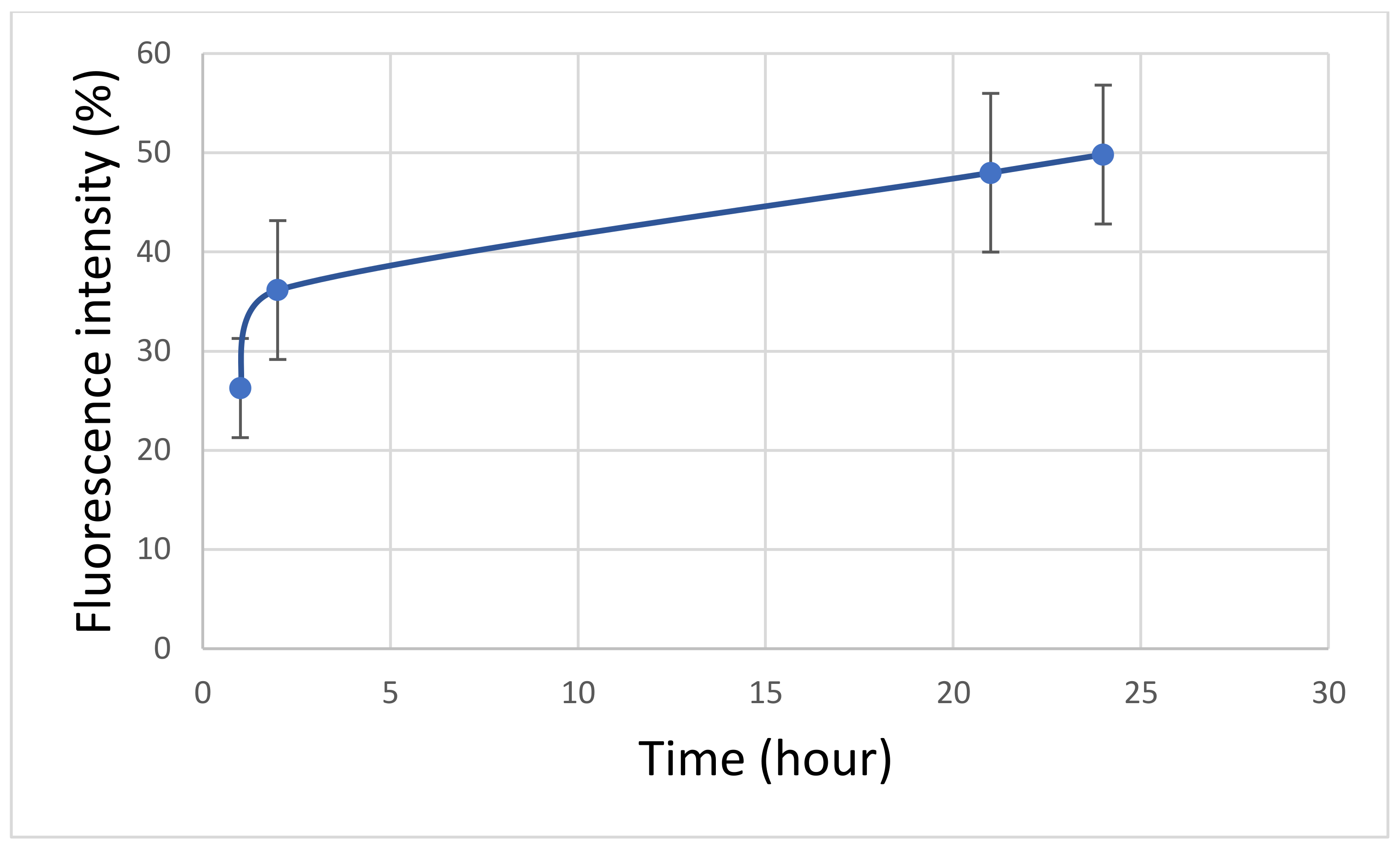 Polymers 14 00613 g008