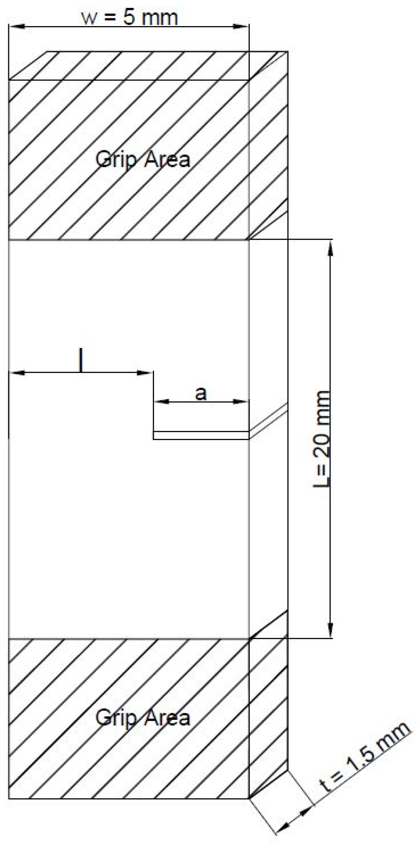 Polymers 14 00615 g001 Polymers 14 00615 g001
