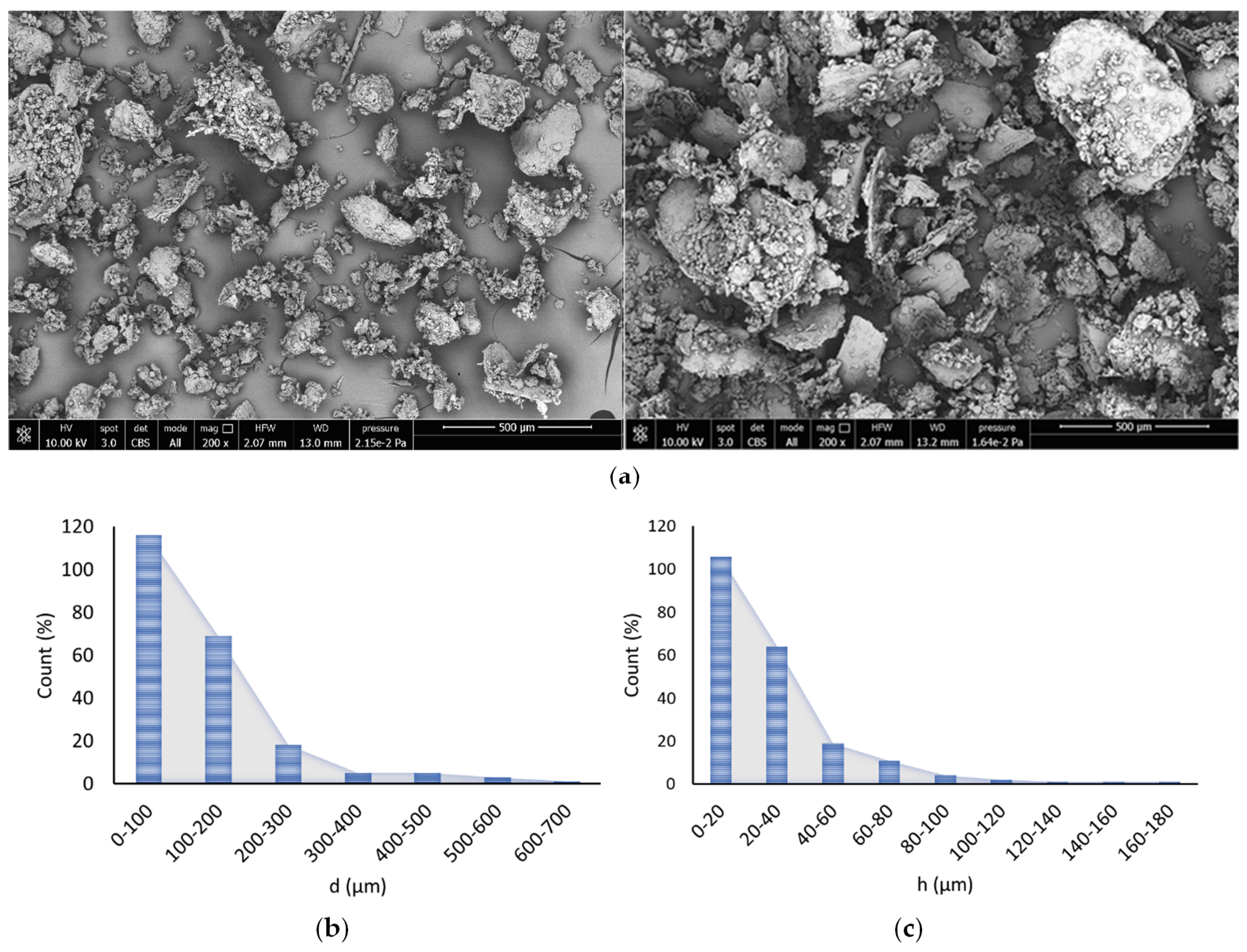 Polymers 14 00615 g002 Polymers 14 00615 g002