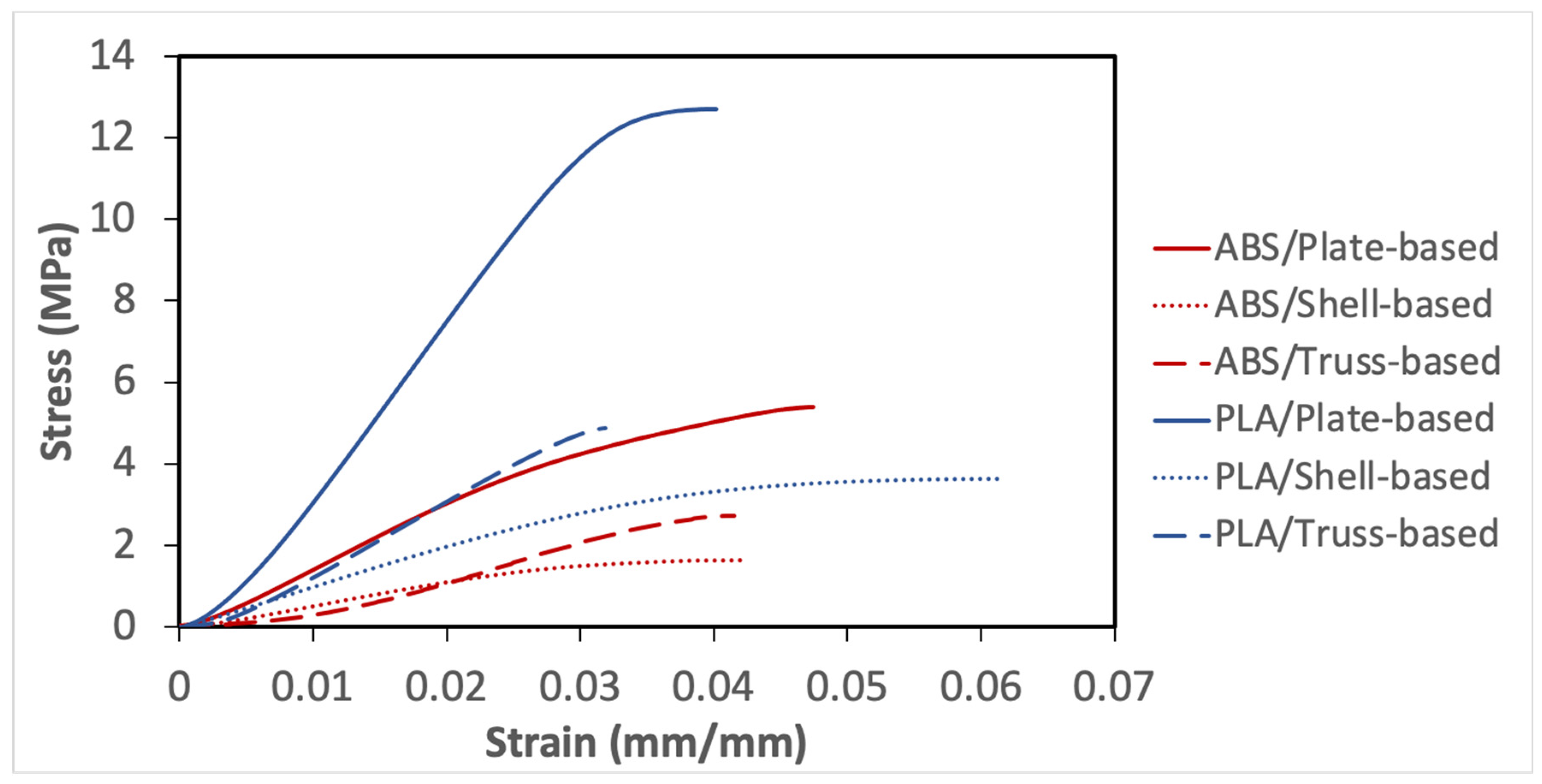 Polymers 14 00618 g002