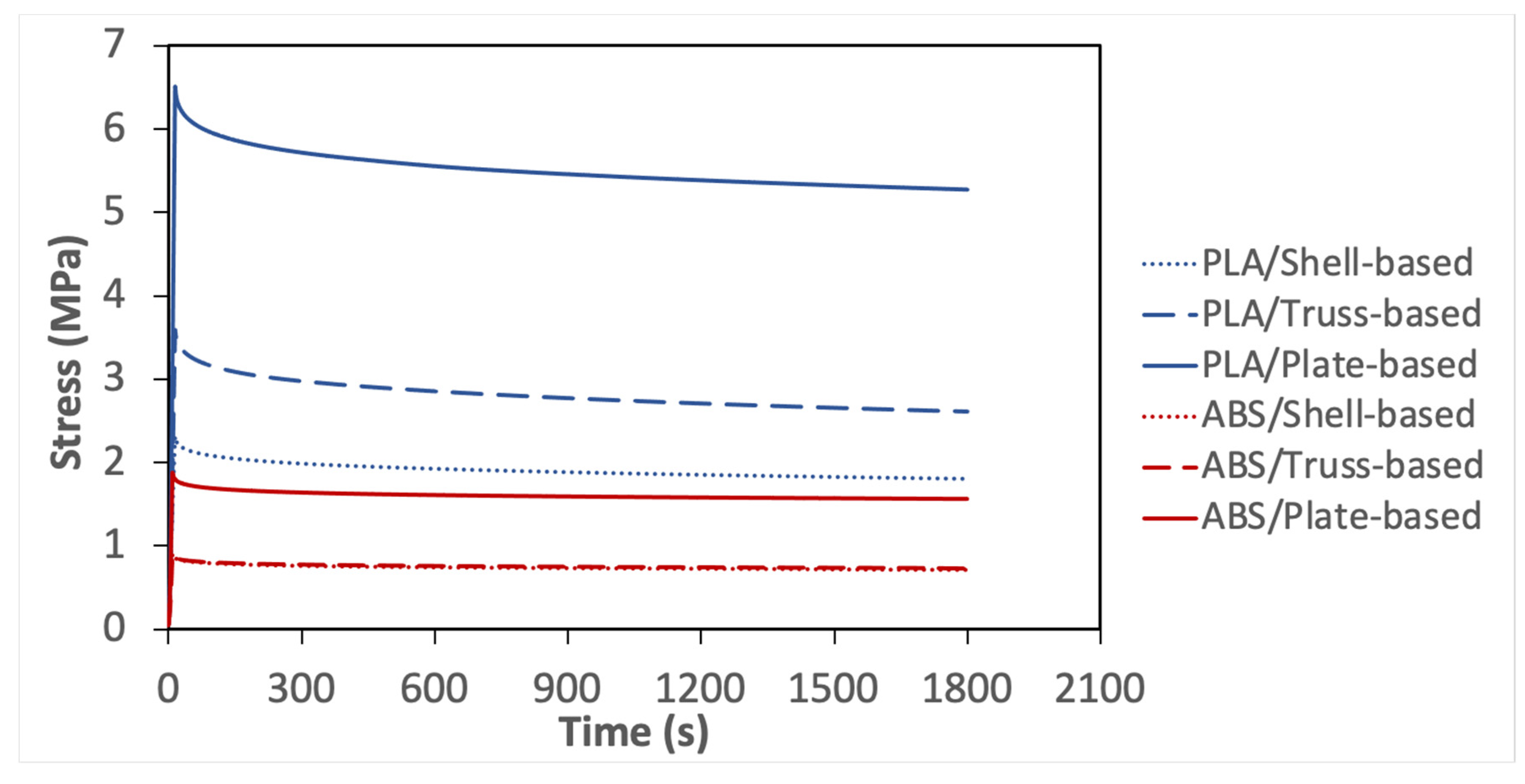 Polymers 14 00618 g004