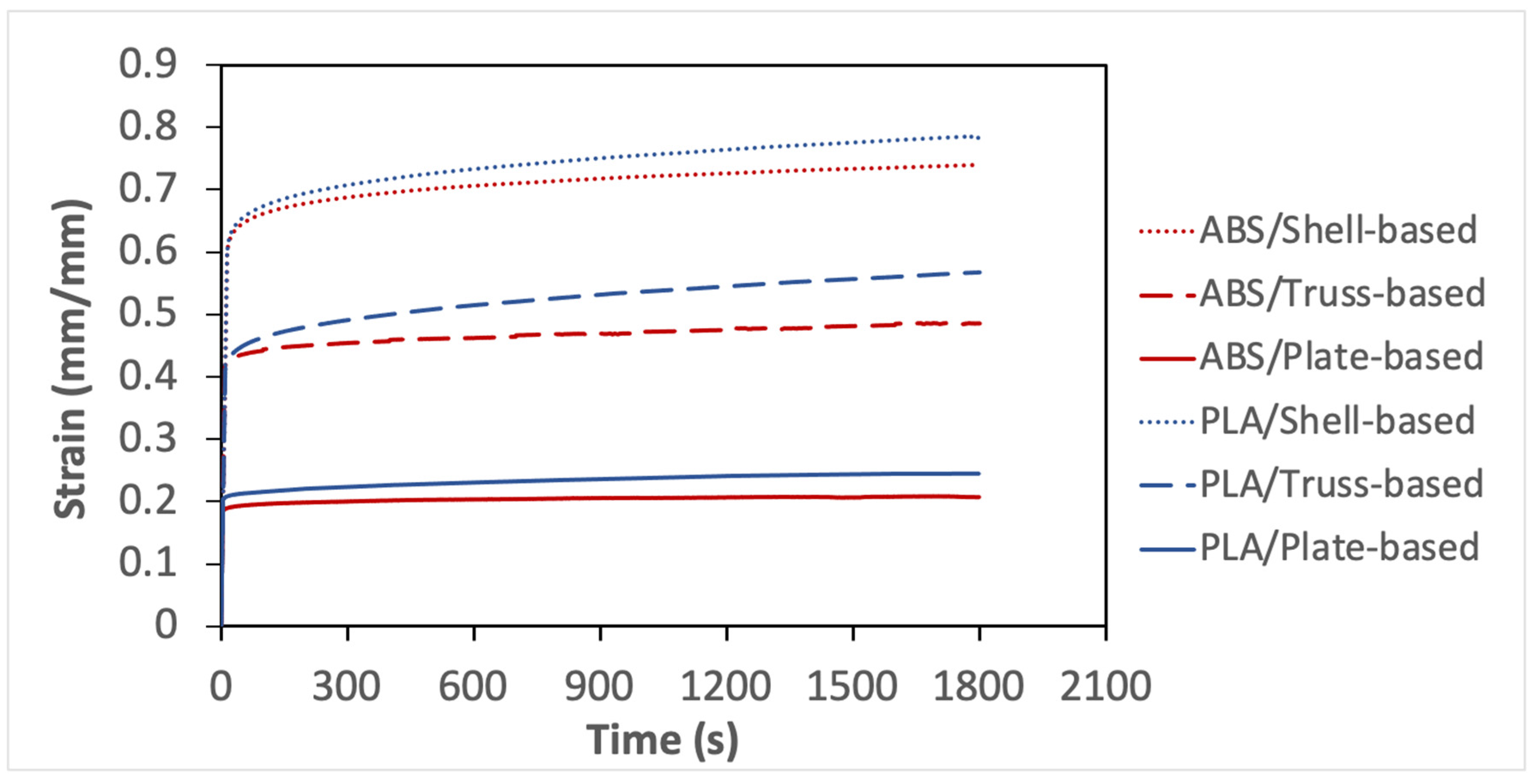 Polymers 14 00618 g005