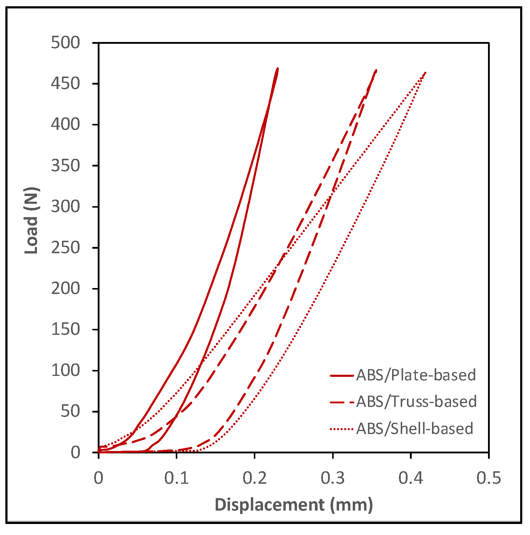 Polymers 14 00618 g006