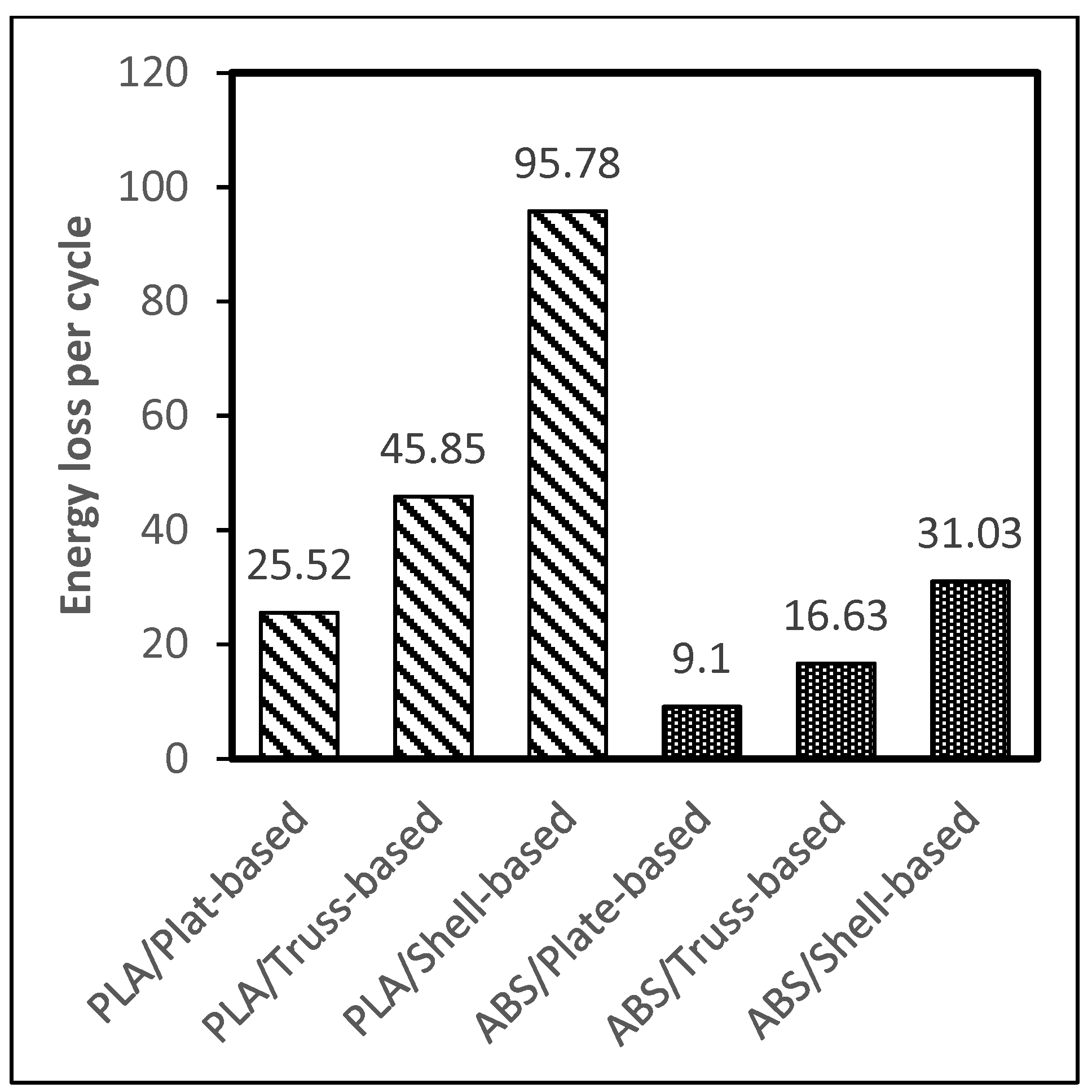 Polymers 14 00618 g008