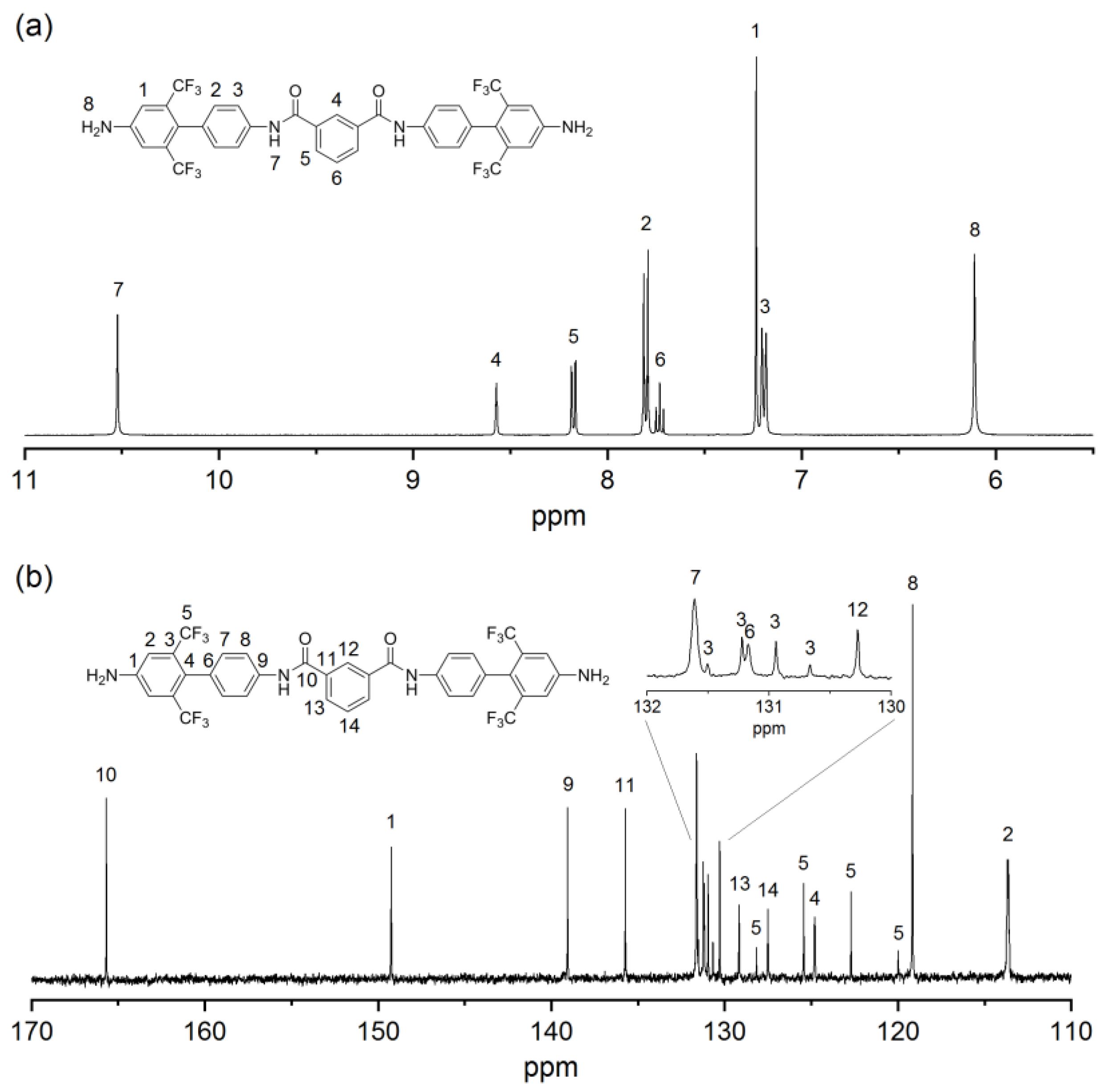 Polymers 14 00624 g001