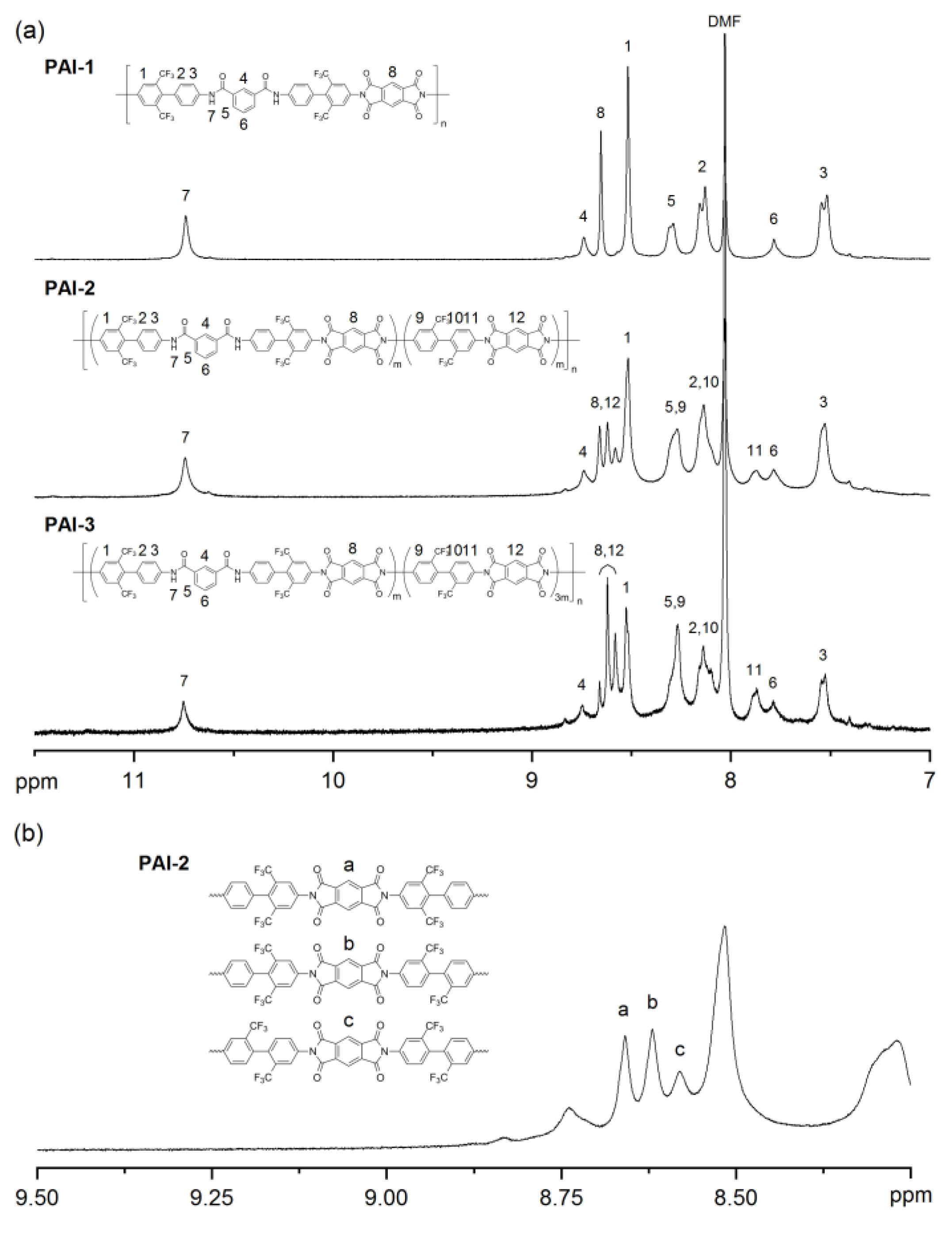 Polymers 14 00624 g002