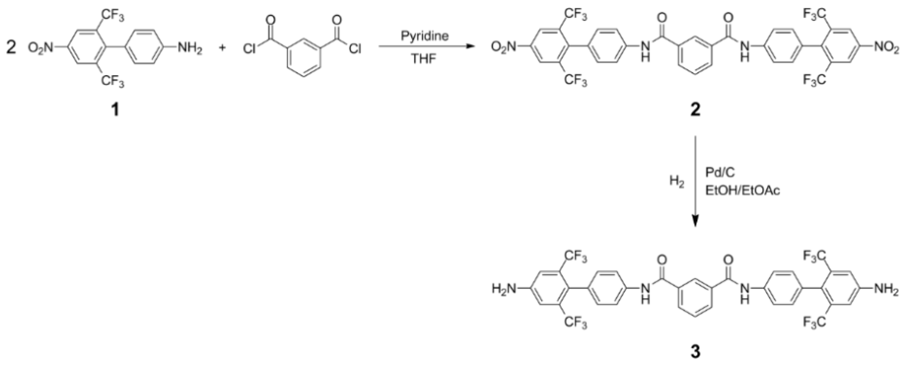 Polymers 14 00624 sch001