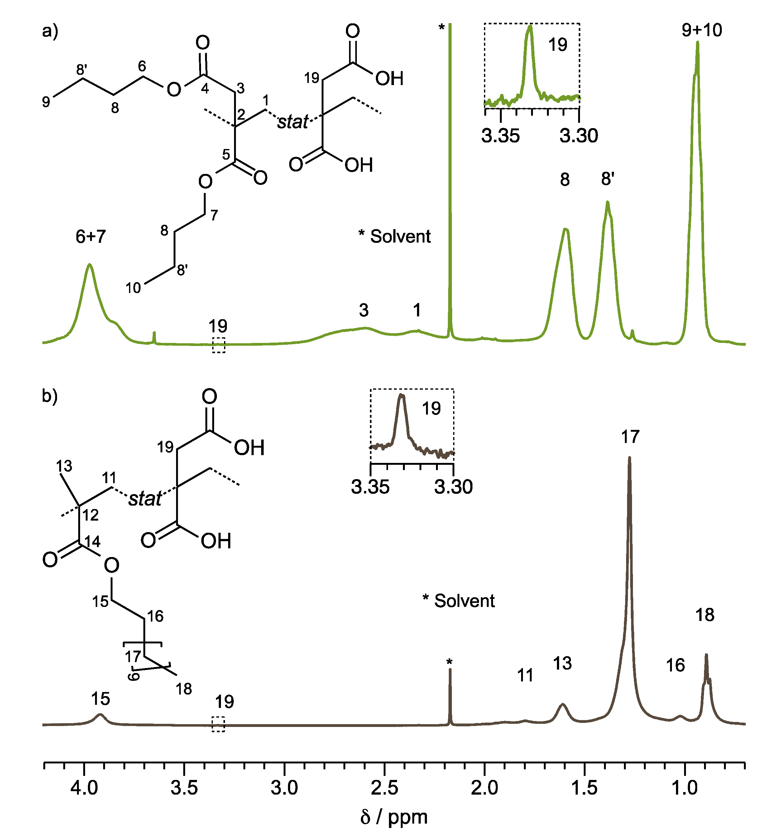 Polymers 14 00632 g001