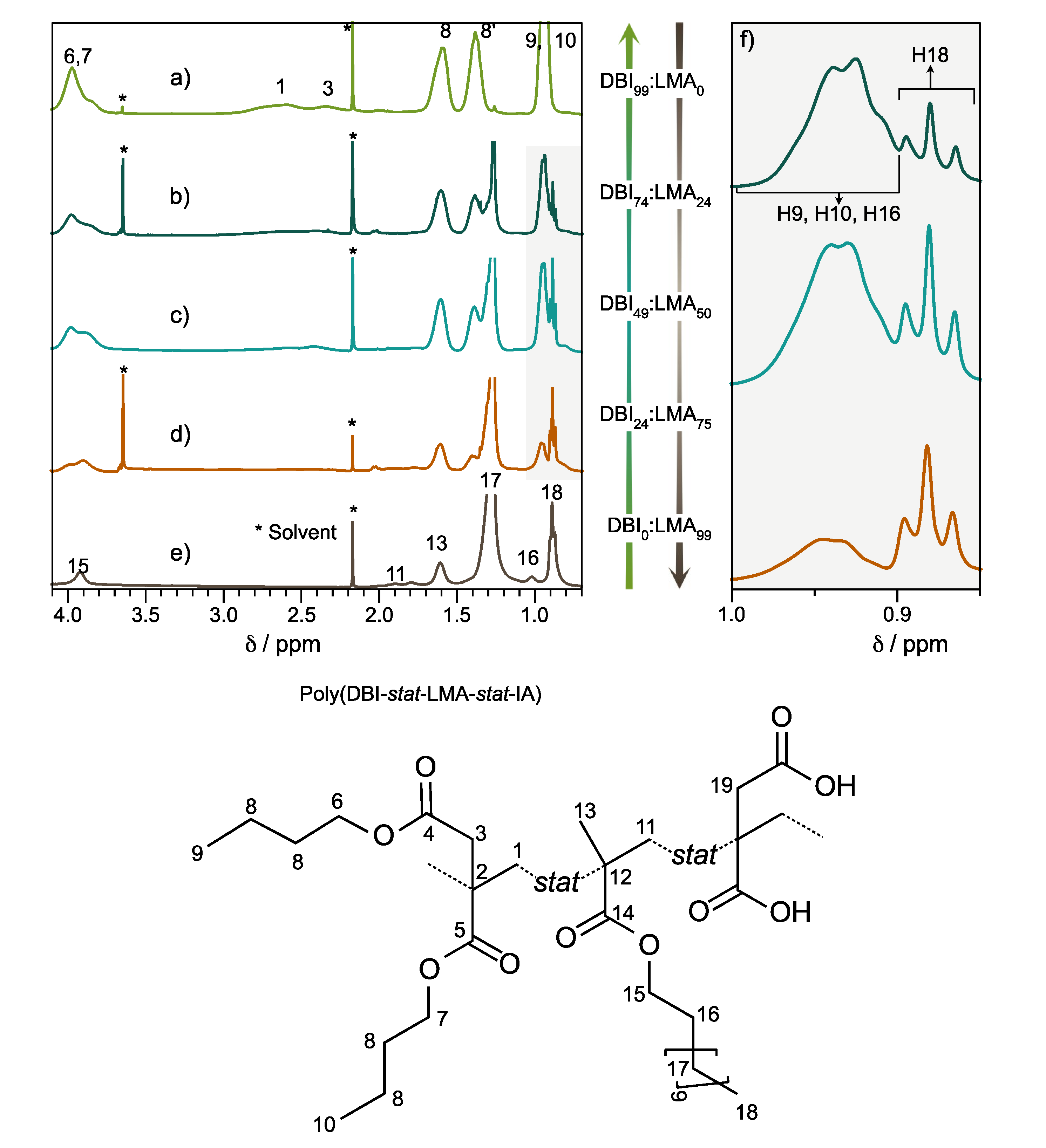 Polymers 14 00632 g002