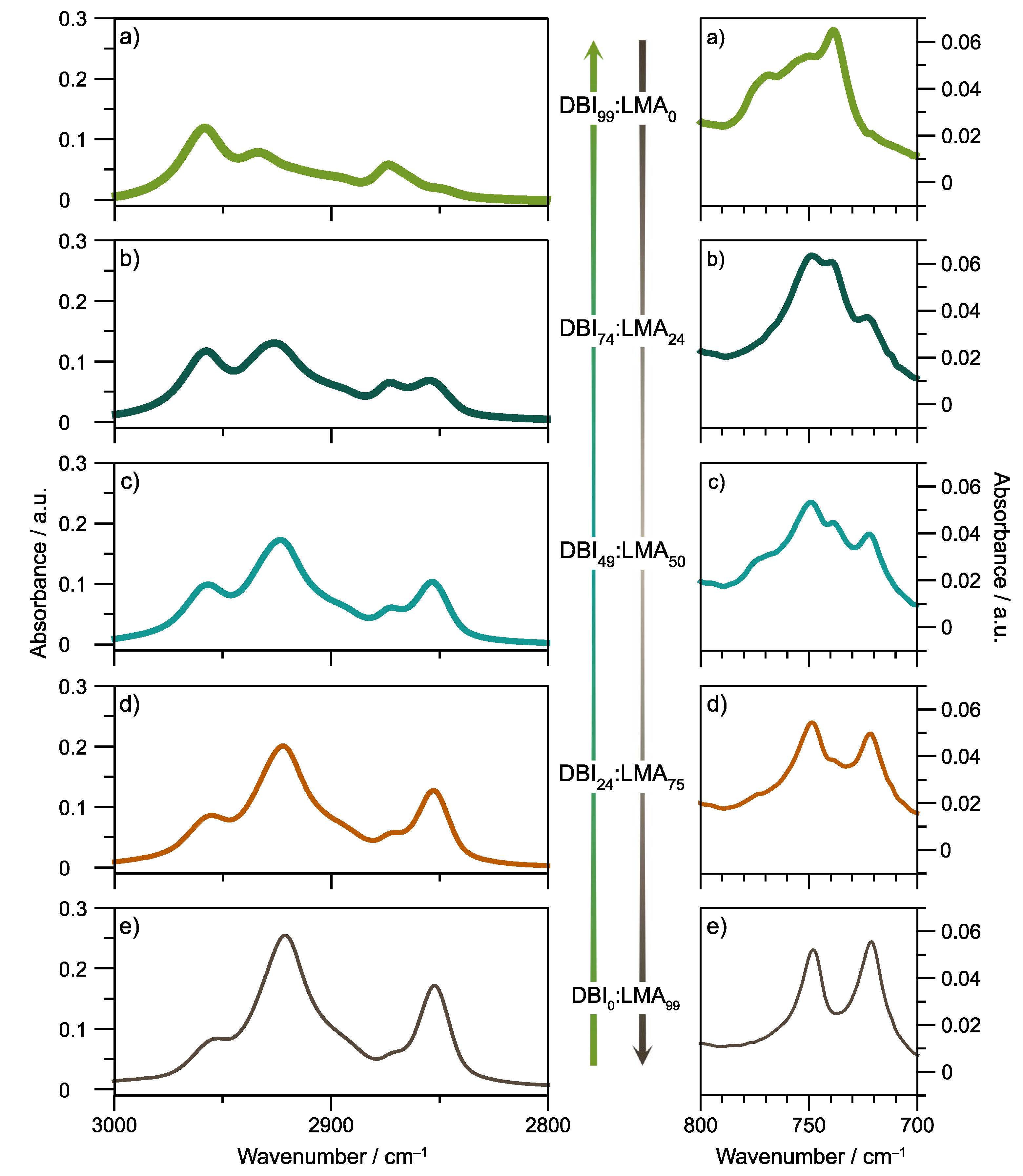 Polymers 14 00632 g003