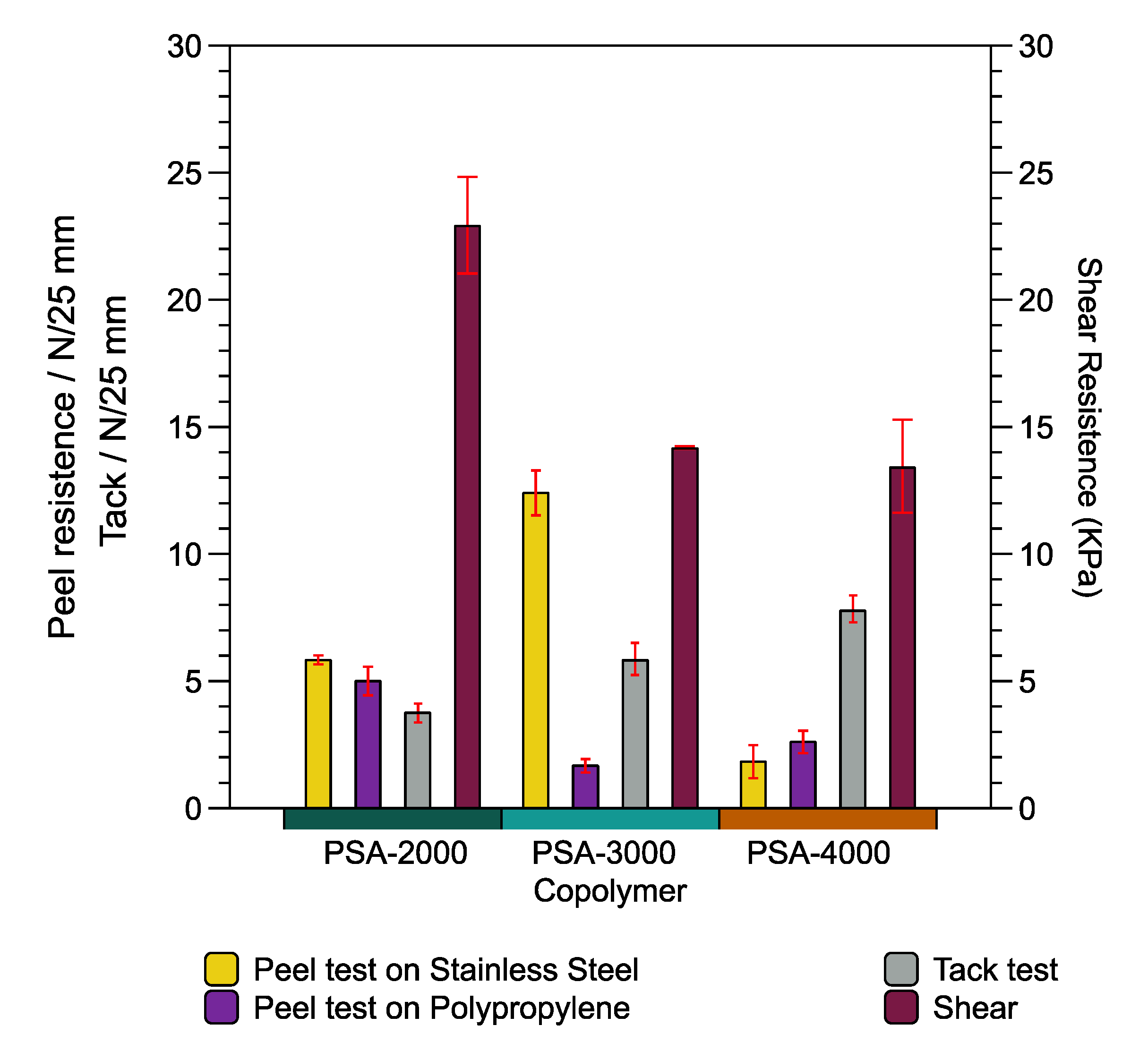 Polymers 14 00632 g009