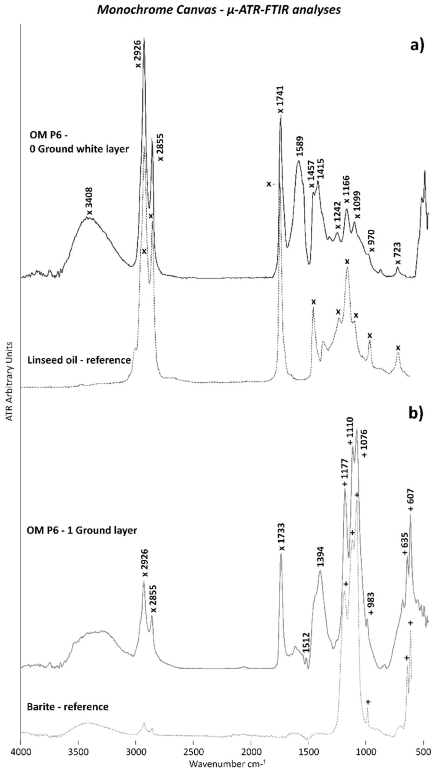Polymers 14 00633 g005