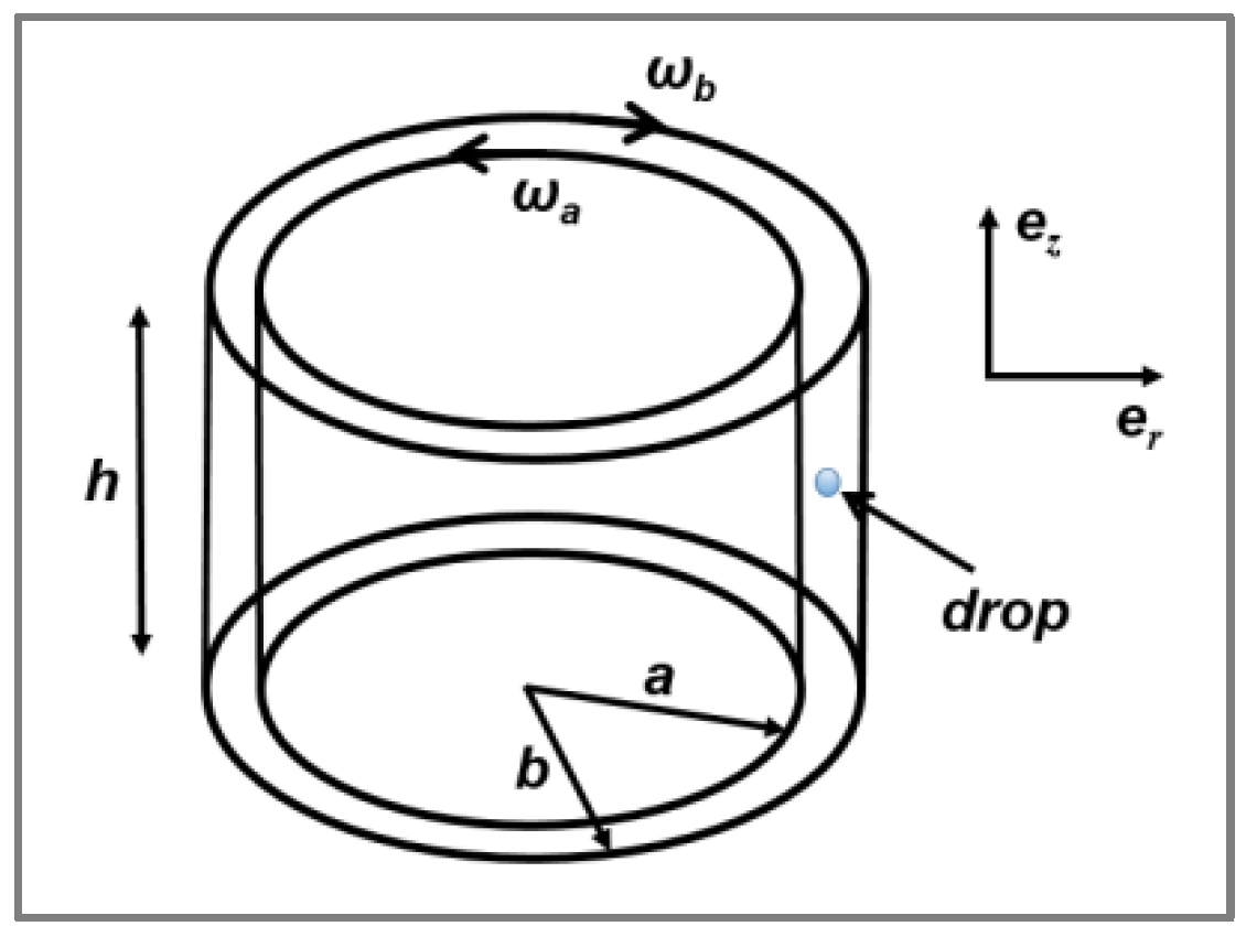 Polymers 14 00637 g001 Polymers 14 00637 g001