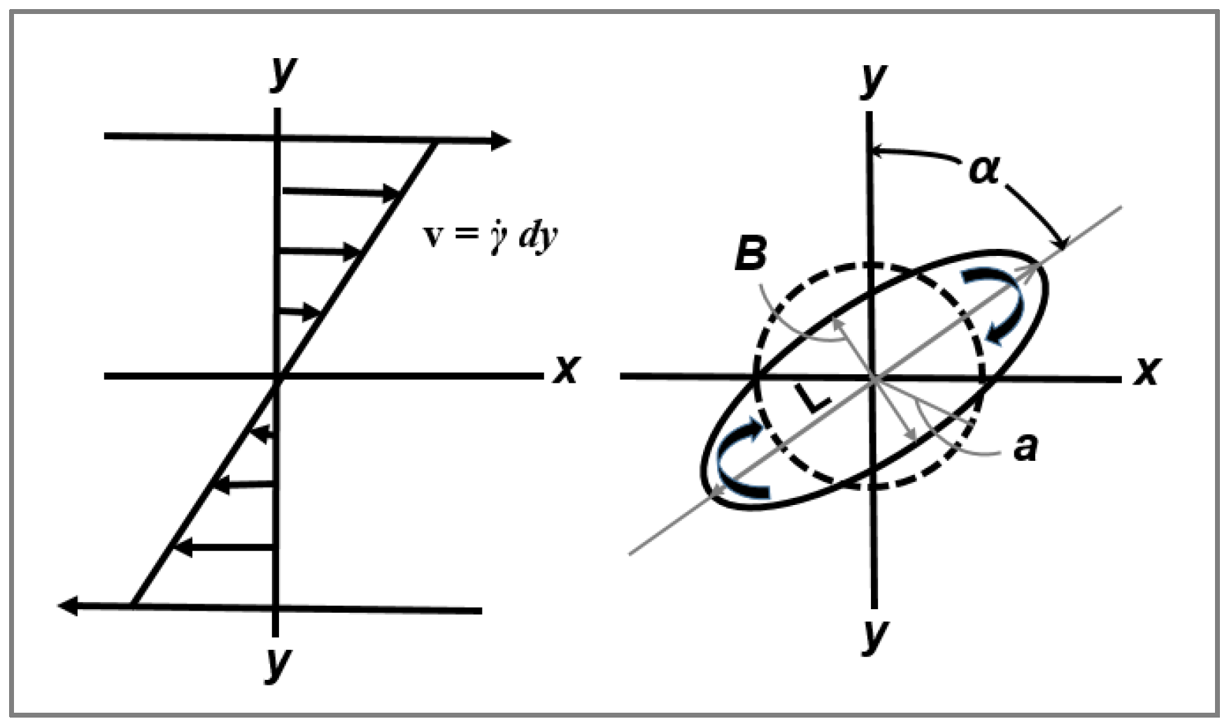 Polymers 14 00637 g003 Polymers 14 00637 g003