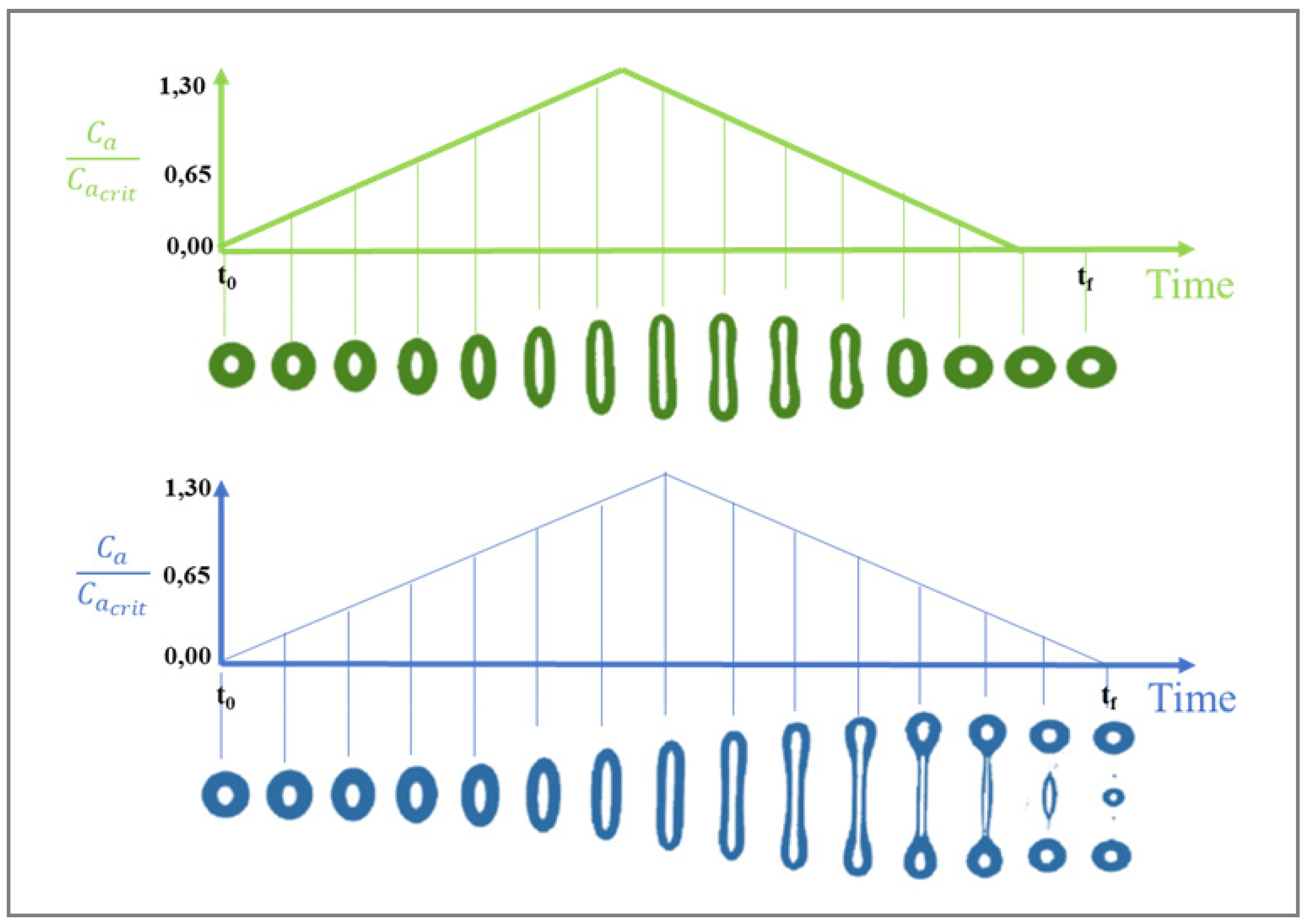 Polymers 14 00637 g005 Polymers 14 00637 g005
