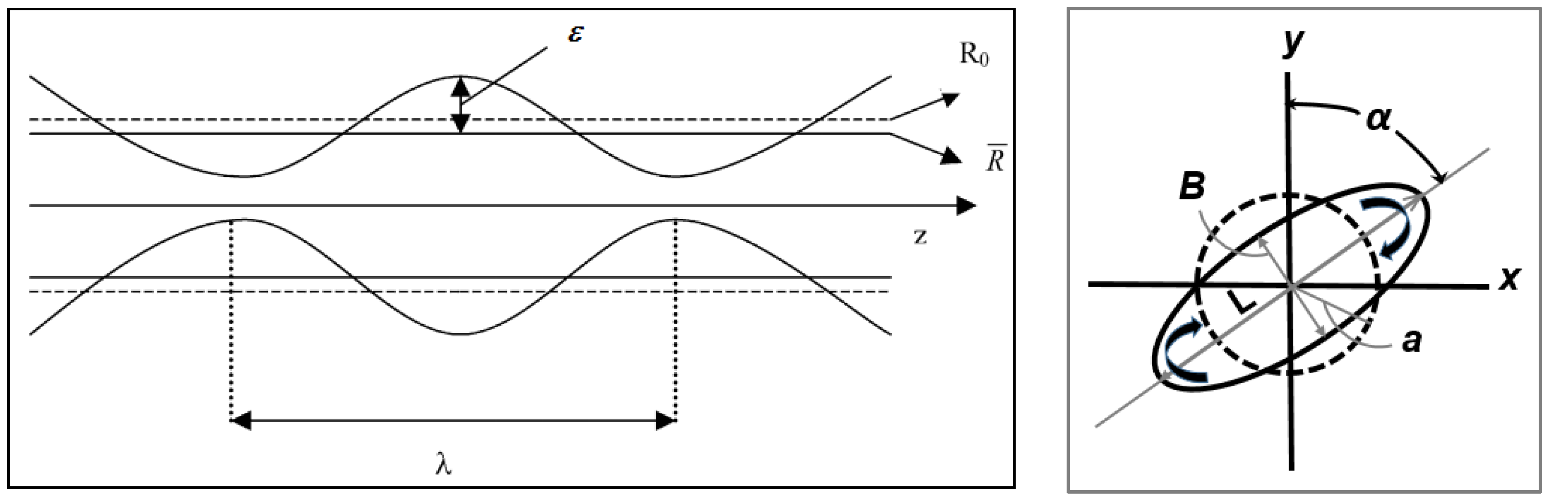 Polymers 14 00637 g007 Polymers 14 00637 g007