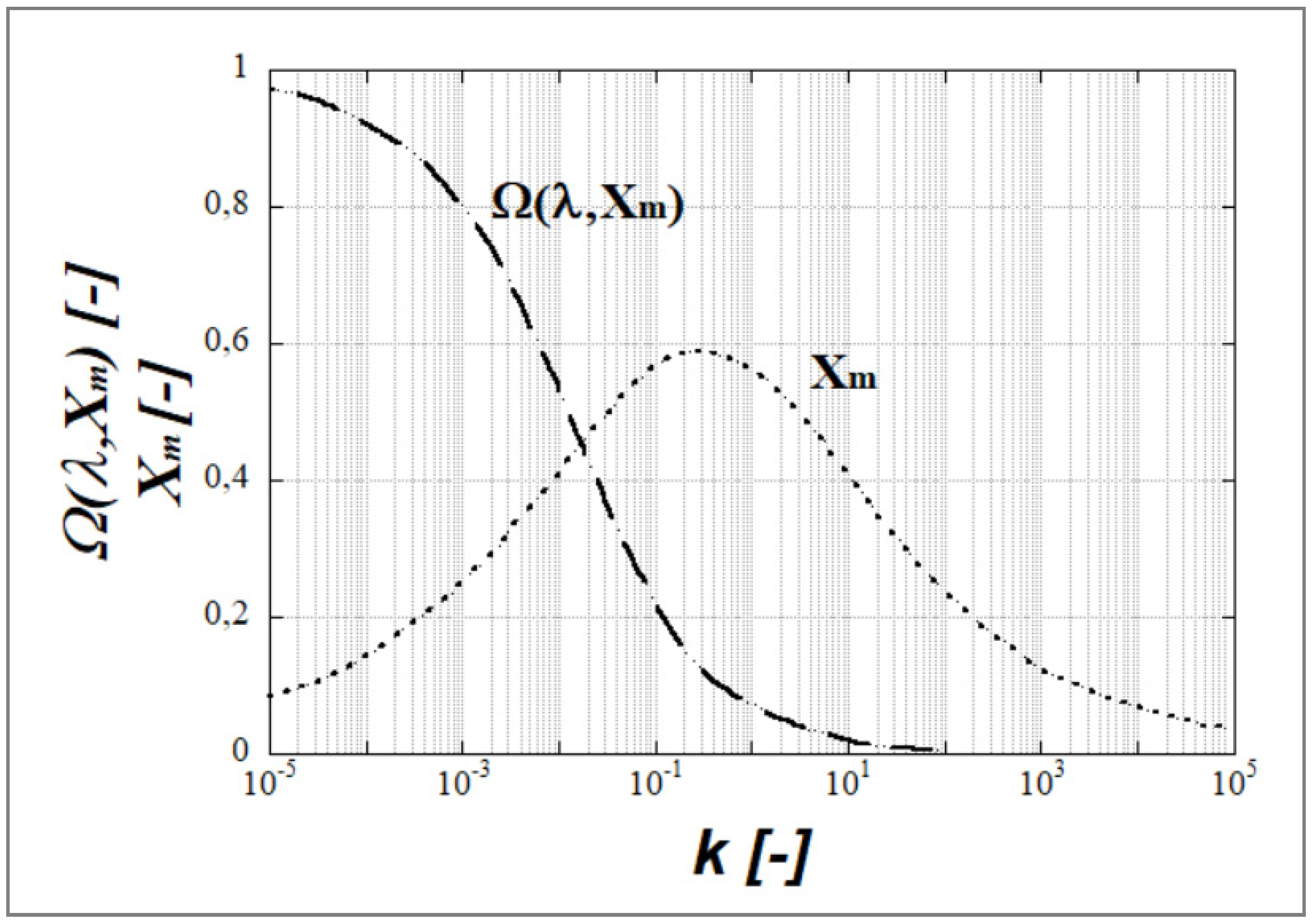 Polymers 14 00637 g010 Polymers 14 00637 g010