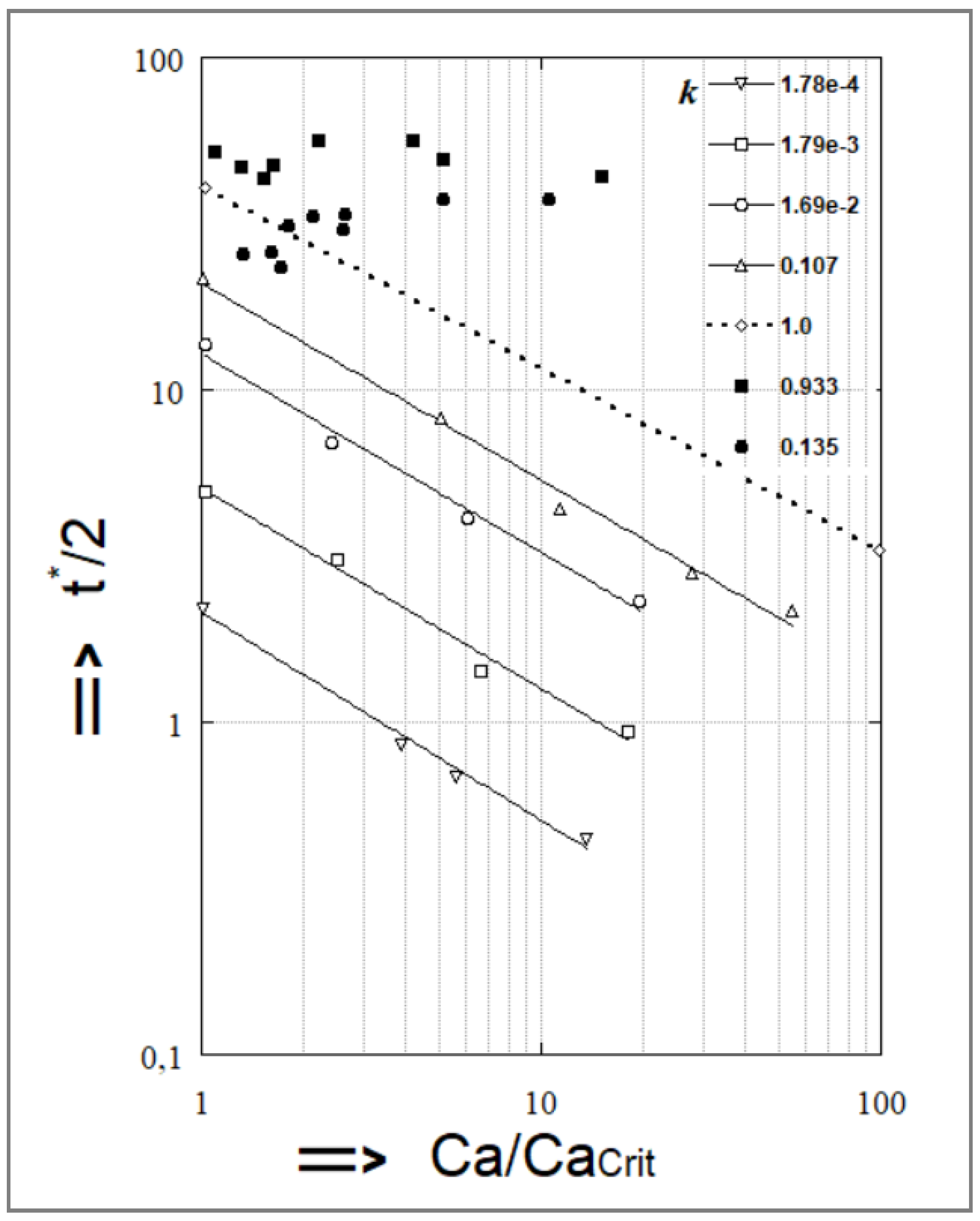 Polymers 14 00637 g011 Polymers 14 00637 g011