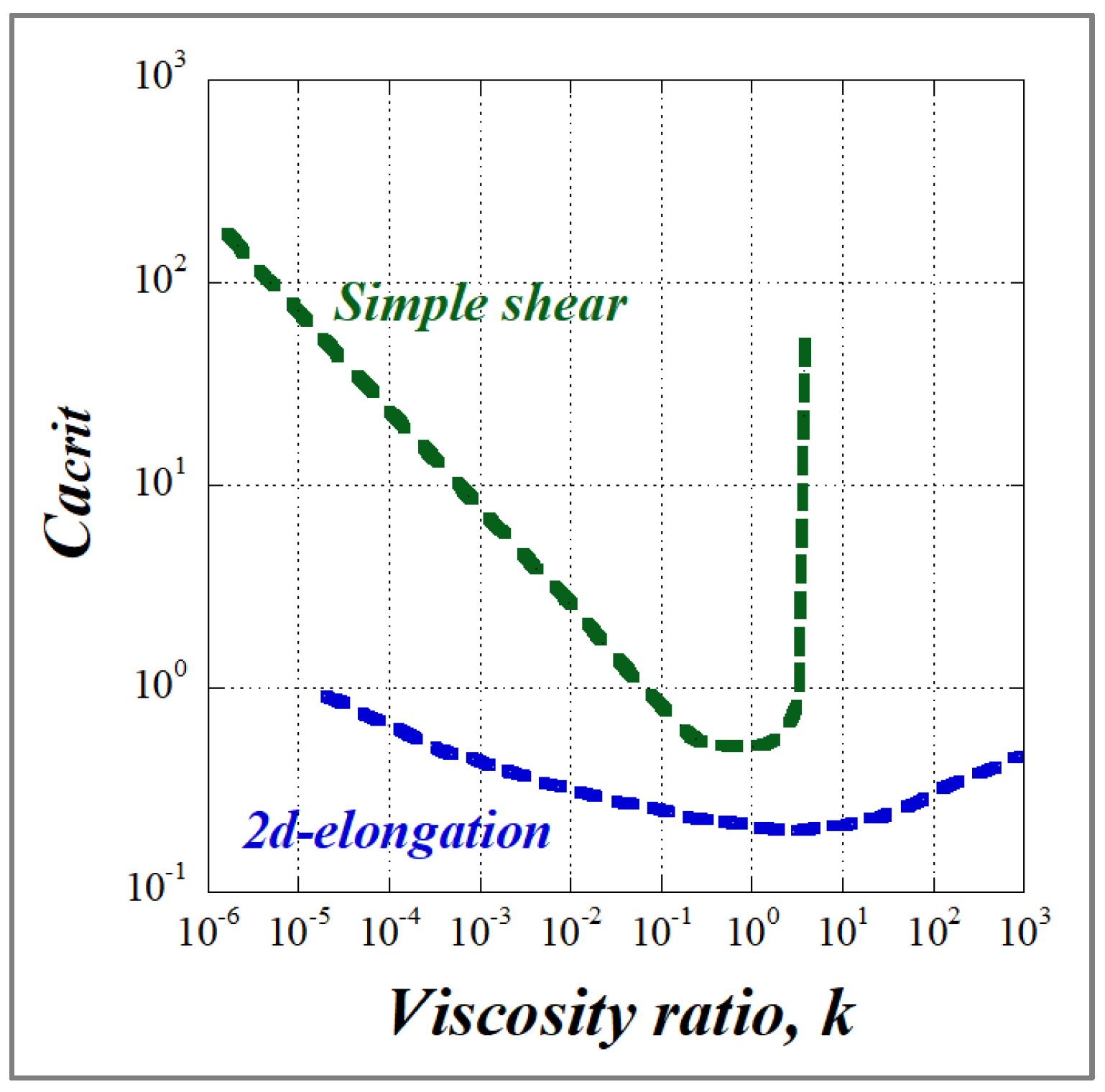 Polymers 14 00637 g012 Polymers 14 00637 g012