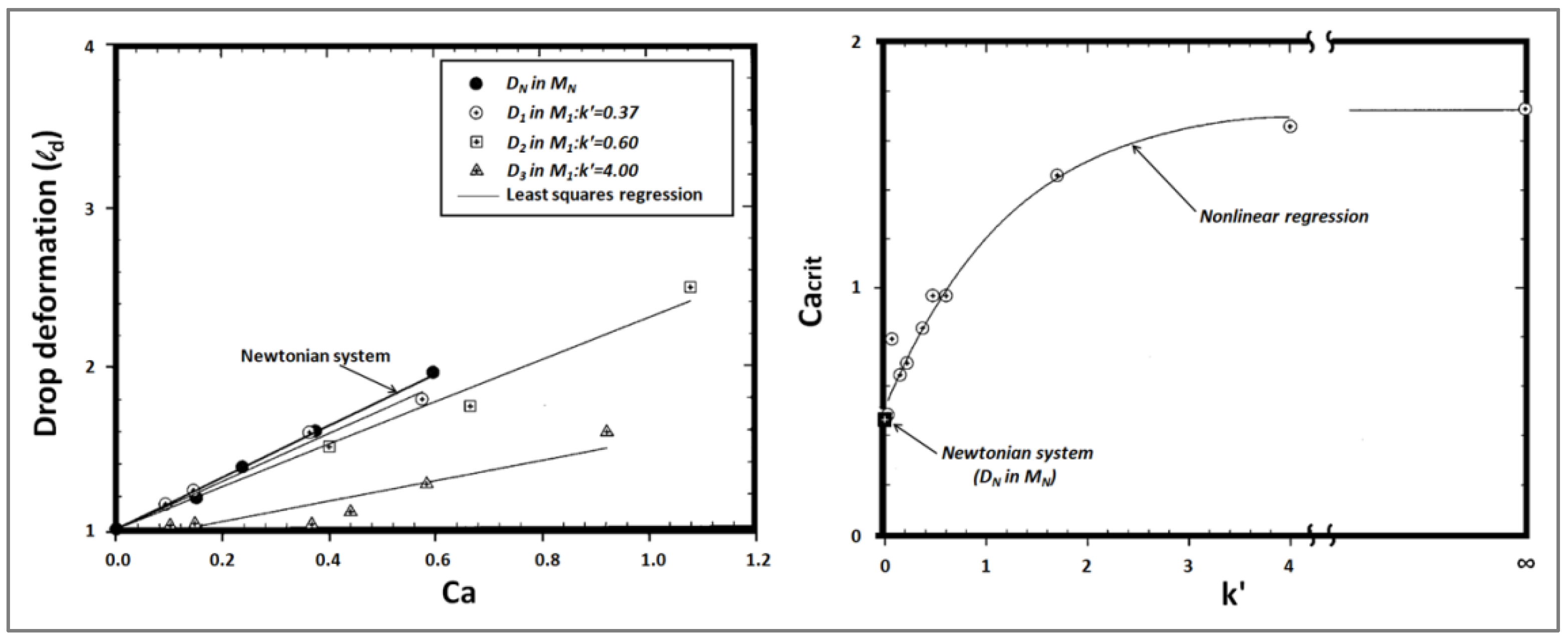 Polymers 14 00637 g013 Polymers 14 00637 g013