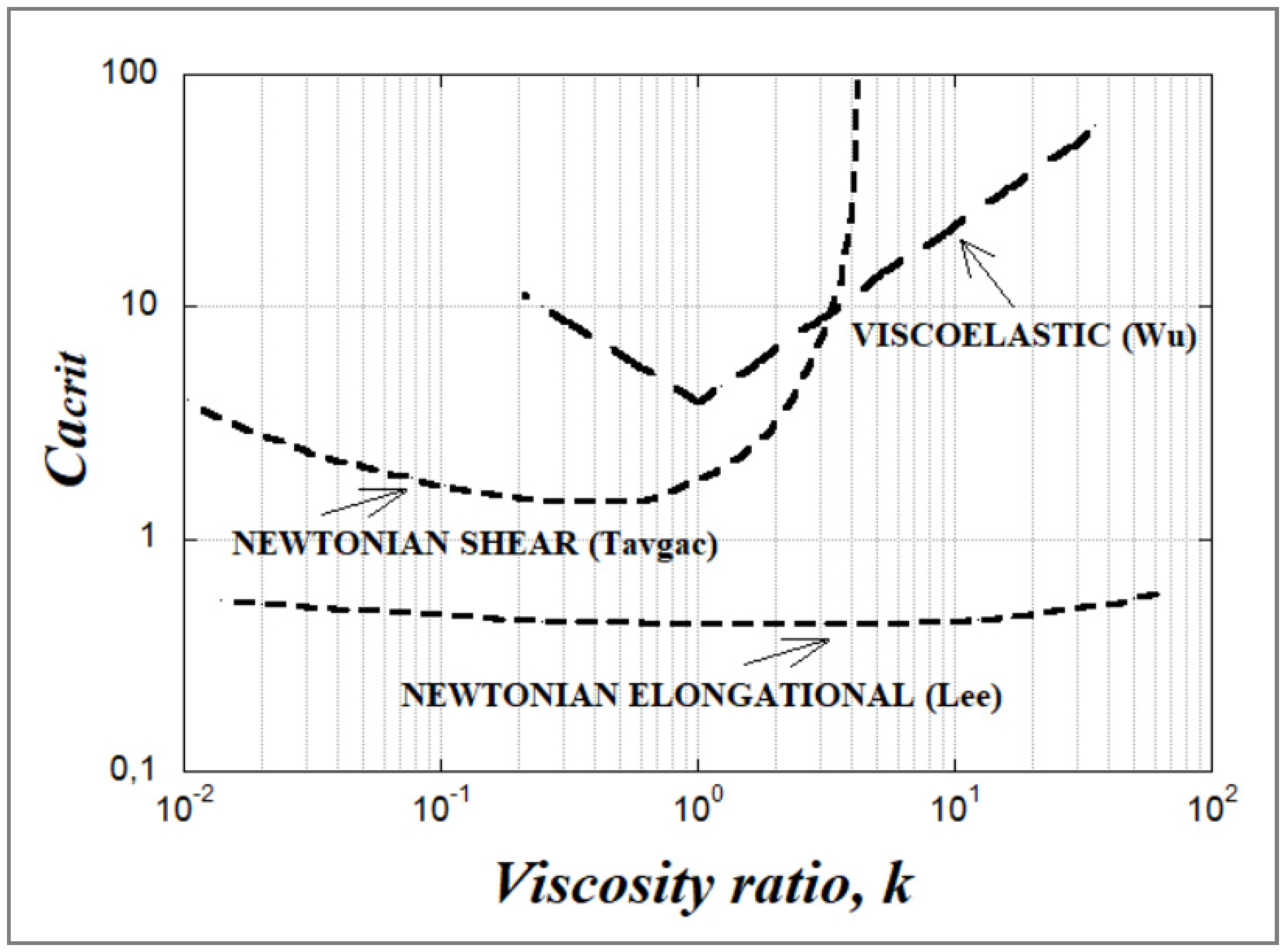 Polymers 14 00637 g014 Polymers 14 00637 g014